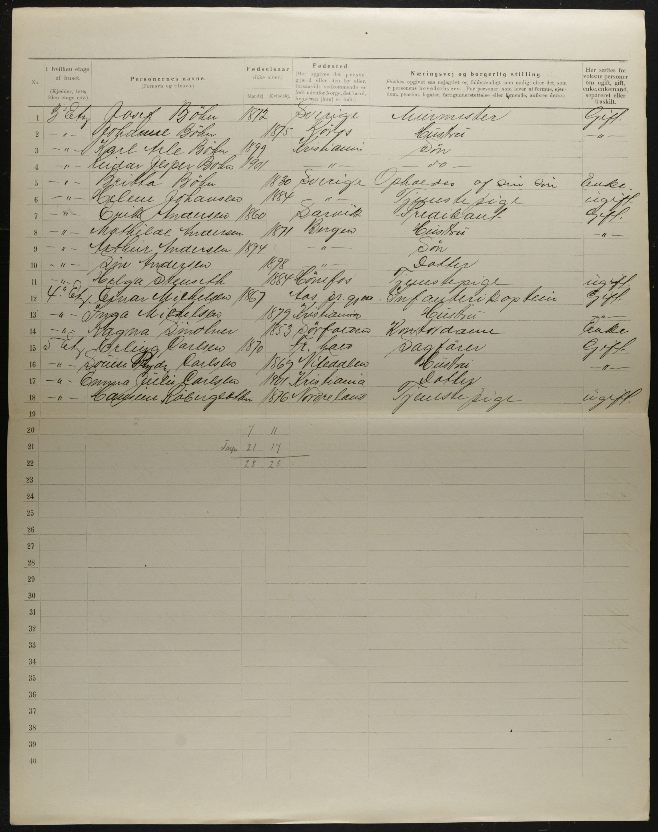 OBA, Municipal Census 1901 for Kristiania, 1901, p. 4684