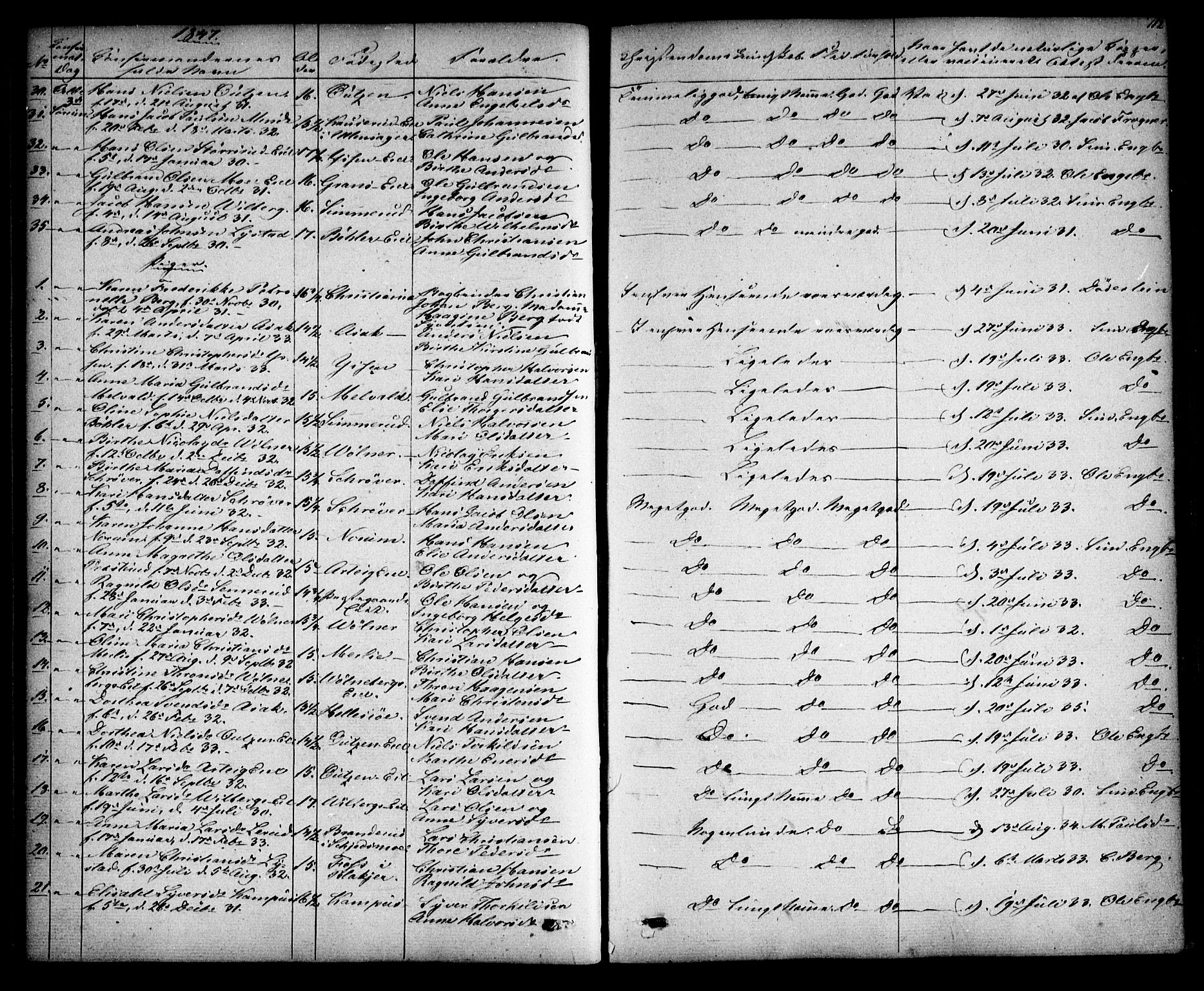 Sørum prestekontor Kirkebøker, AV/SAO-A-10303/F/Fa/L0005: Parish register (official) no. I 5, 1846-1863, p. 112