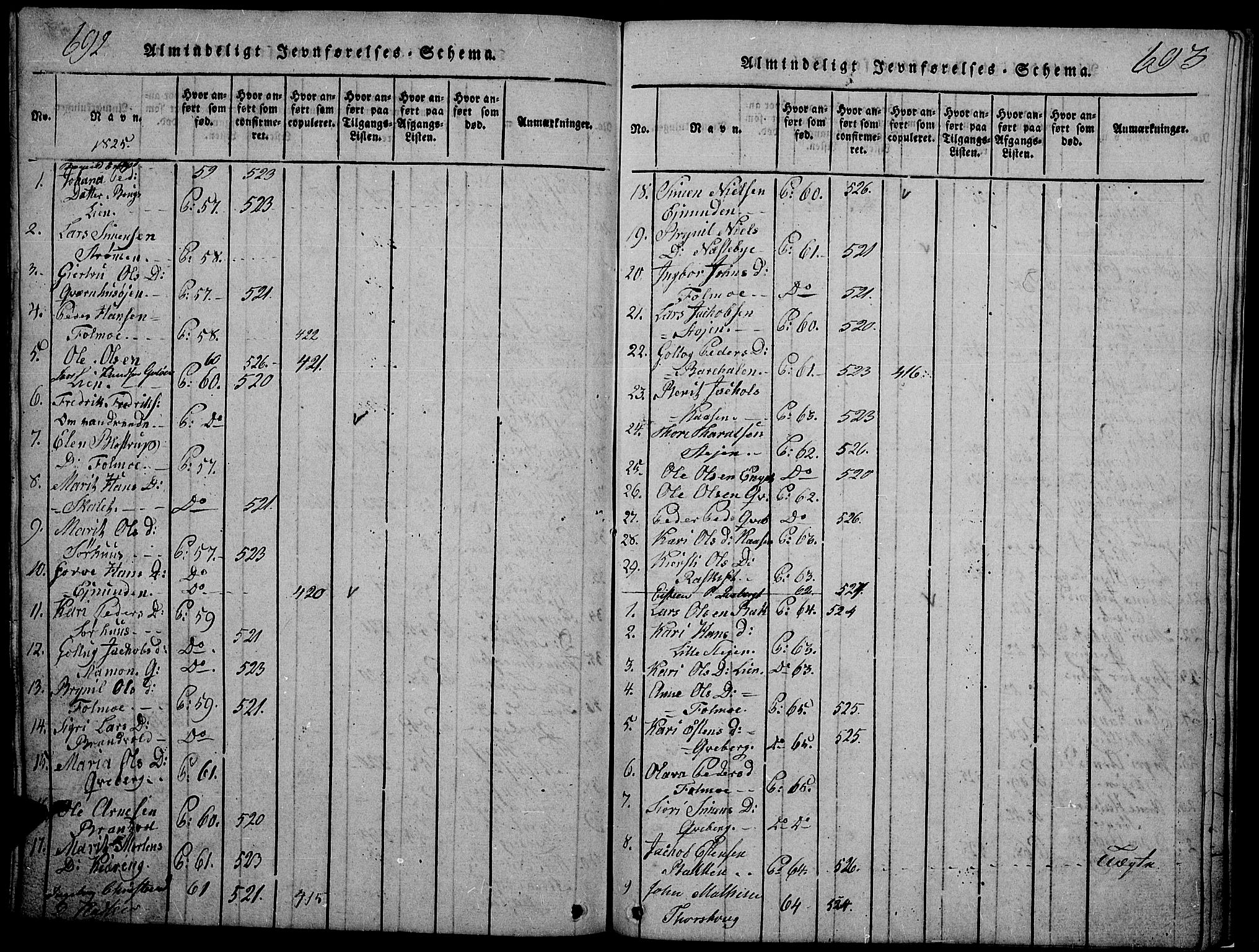 Tynset prestekontor, SAH/PREST-058/H/Ha/Hab/L0002: Parish register (copy) no. 2, 1814-1862, p. 692-693