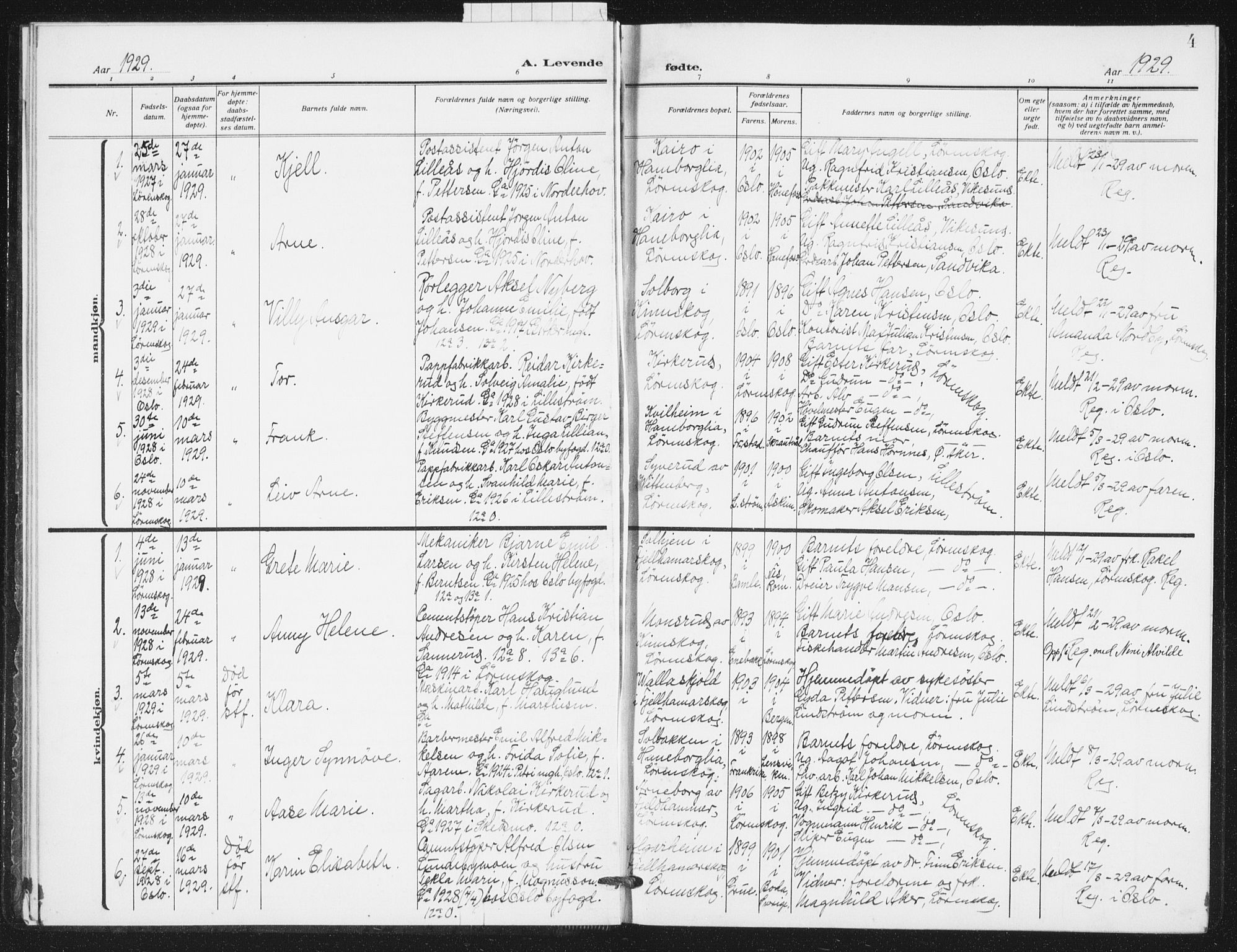 Skedsmo prestekontor Kirkebøker, AV/SAO-A-10033a/G/Gb/L0004: Parish register (copy) no. II 4, 1922-1943, p. 4