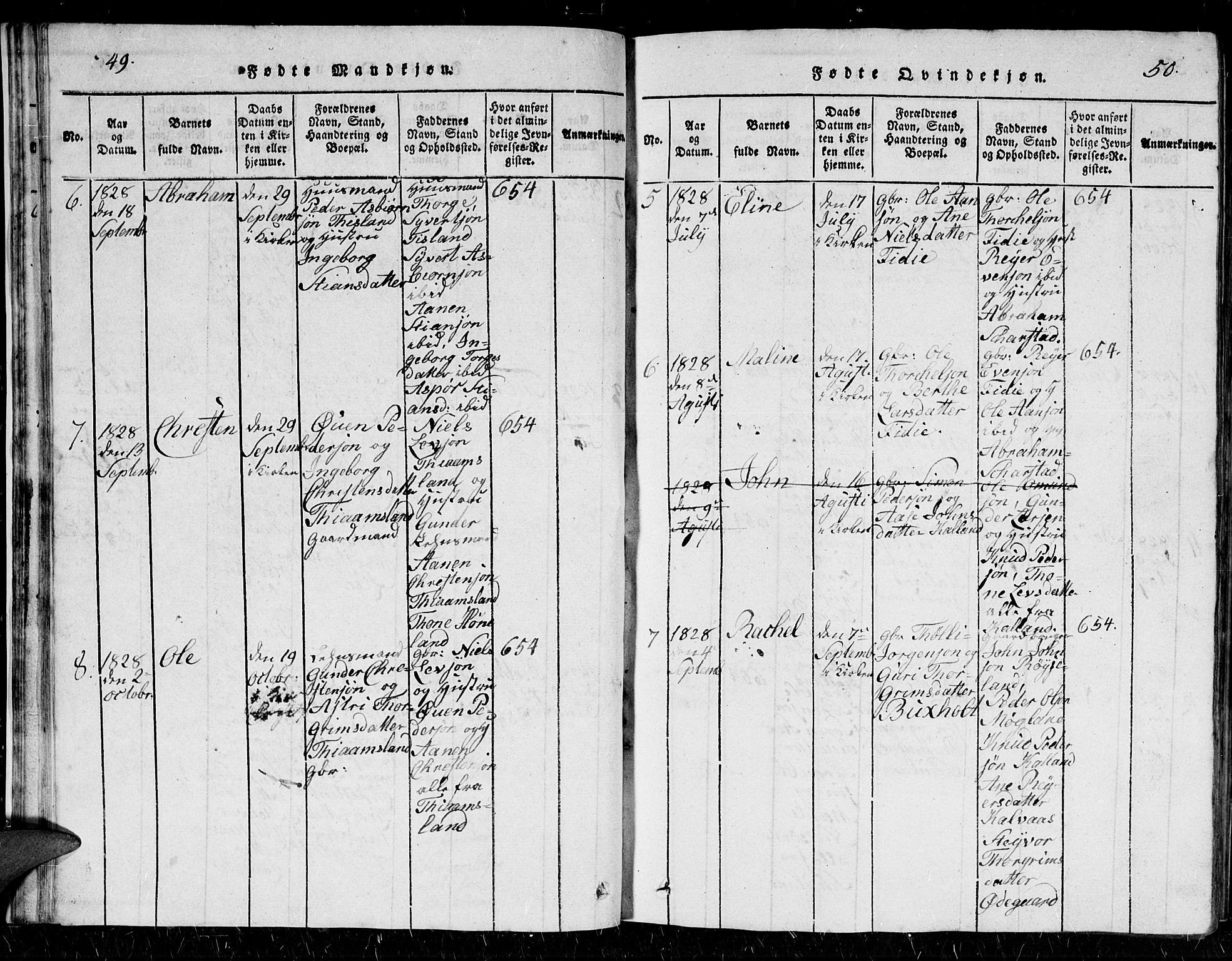 Holum sokneprestkontor, AV/SAK-1111-0022/F/Fb/Fbb/L0001: Parish register (copy) no. B 1, 1820-1847, p. 49-50