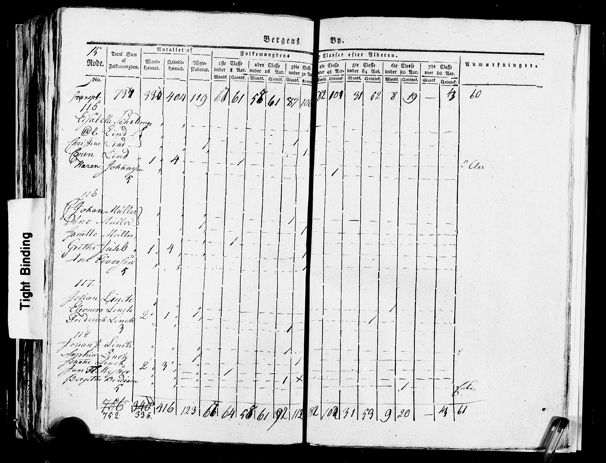 SAB, 1815 Census for Bergen, 1815, p. 648