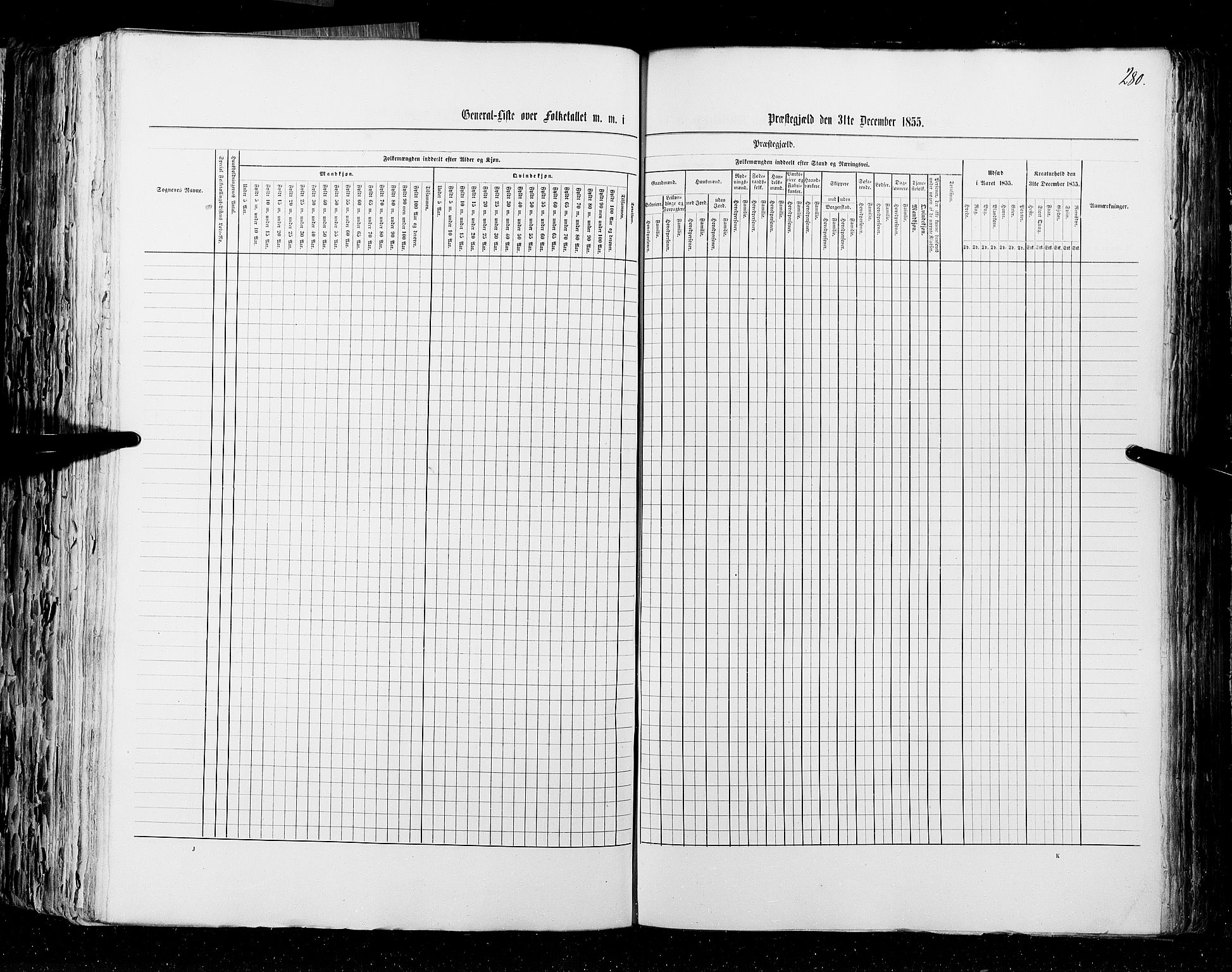 RA, Census 1855, vol. 1: Akershus amt, Smålenenes amt og Hedemarken amt, 1855, p. 280