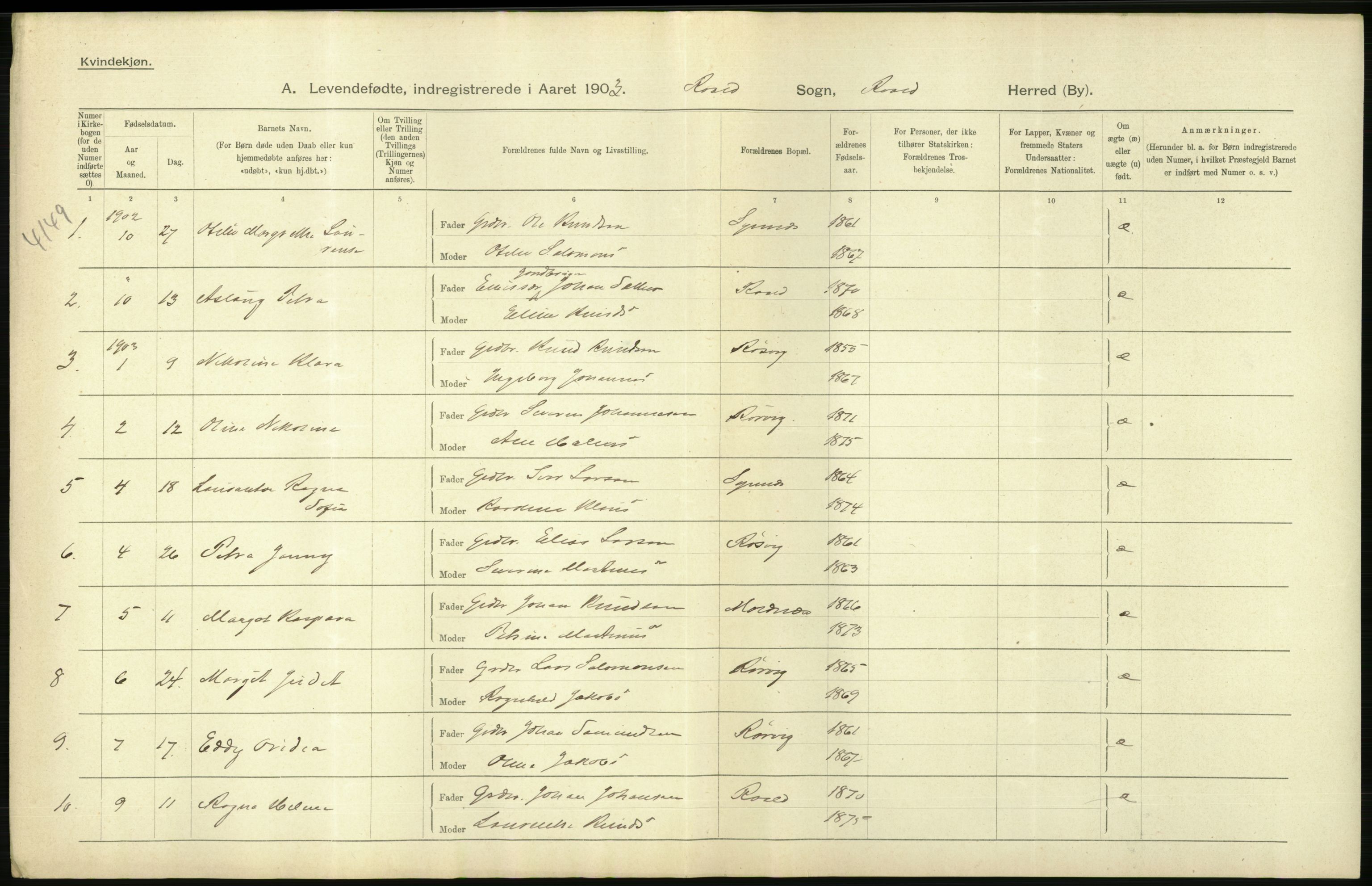 Statistisk sentralbyrå, Sosiodemografiske emner, Befolkning, RA/S-2228/D/Df/Dfa/Dfaa/L0016: Romsdal amt: Fødte, gifte, døde., 1903, p. 14