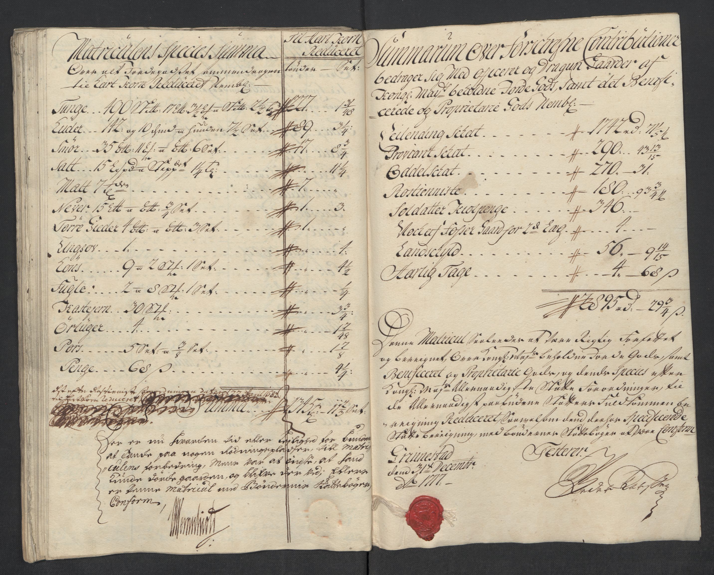 Rentekammeret inntil 1814, Reviderte regnskaper, Fogderegnskap, AV/RA-EA-4092/R07/L0313: Fogderegnskap Rakkestad, Heggen og Frøland, 1717, p. 99