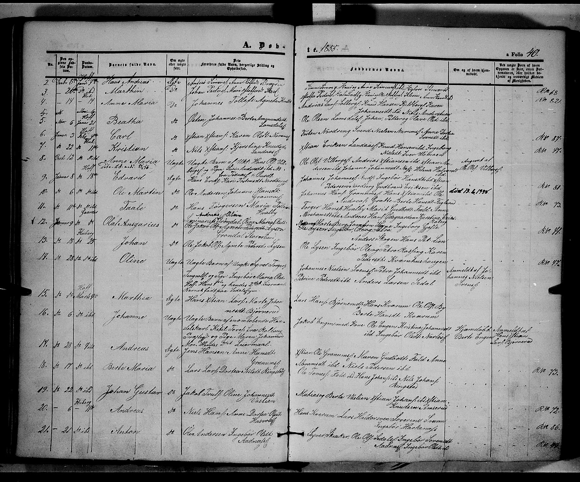 Land prestekontor, SAH/PREST-120/H/Ha/Haa/L0009: Parish register (official) no. 9, 1847-1859, p. 40