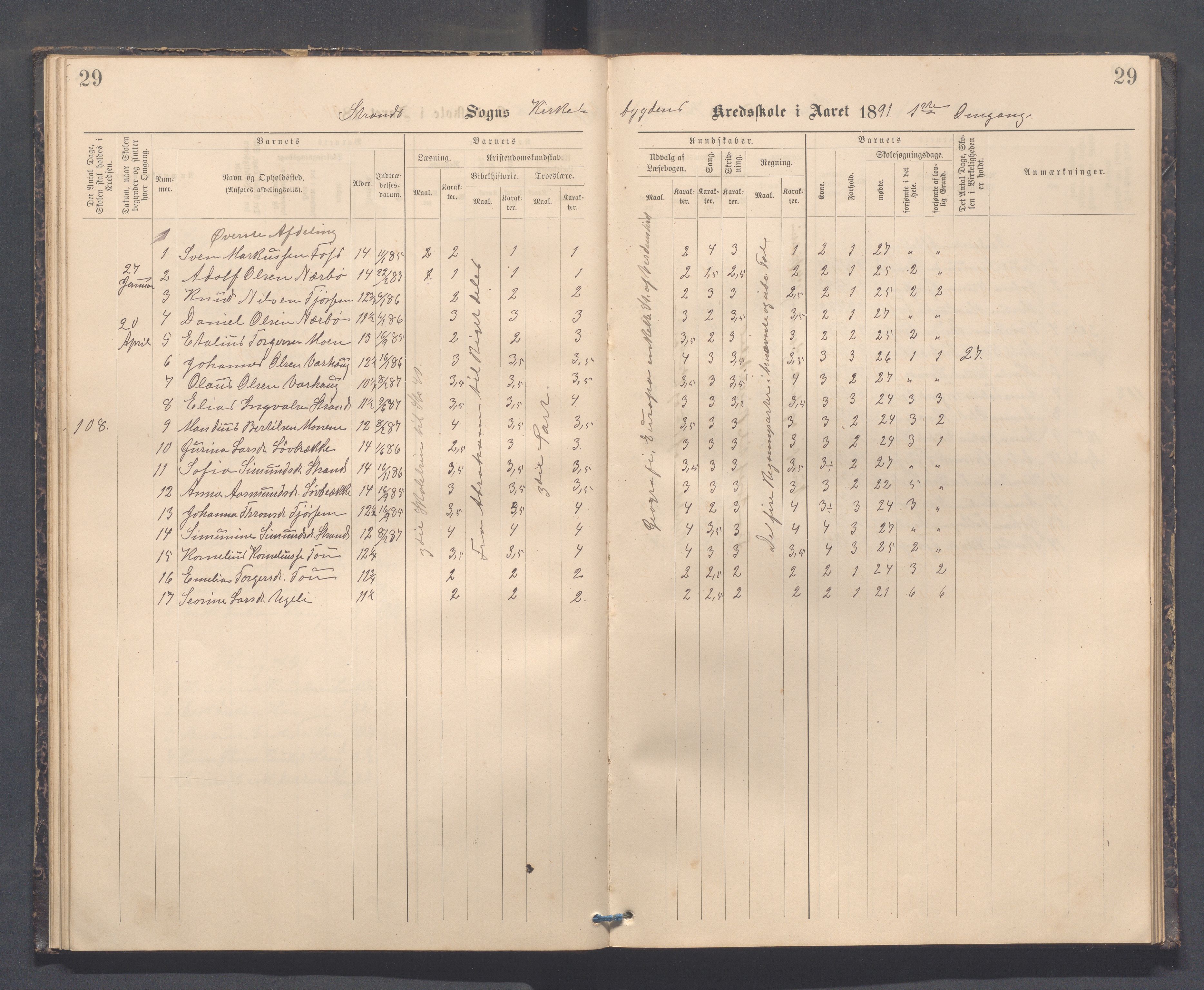 Strand kommune - Kyrkjebygda skole/Breidablikk skole/Tau skole, IKAR/A-154/H/L0001: Skoleprotokoll for Kyrkjebygda krins, 1884-1896, p. 29