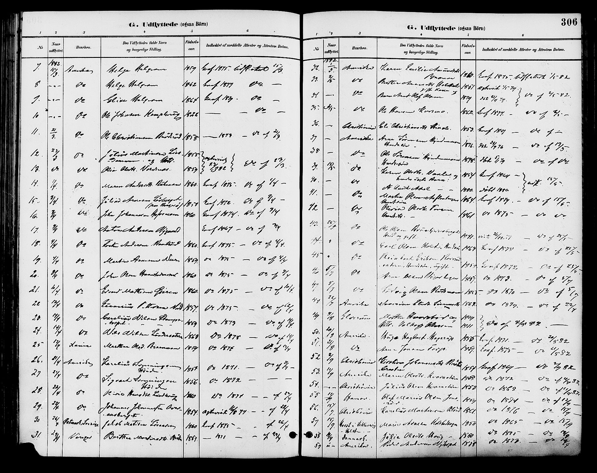 Brandval prestekontor, AV/SAH-PREST-034/H/Ha/Haa/L0002: Parish register (official) no. 2, 1880-1894, p. 306