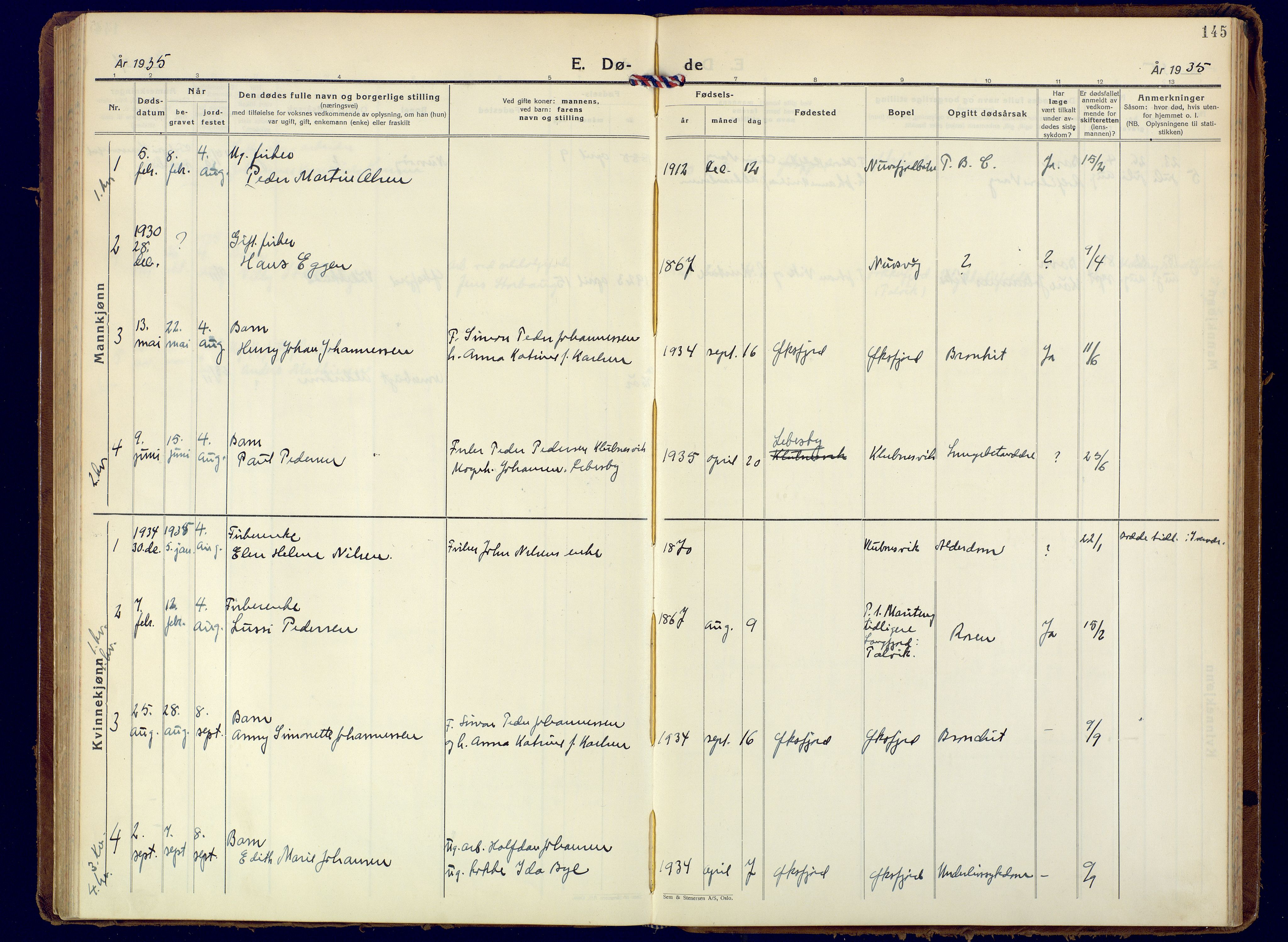 Loppa sokneprestkontor, AV/SATØ-S-1339/H/Ha/L0015kirke: Parish register (official) no. 15, 1933-1941, p. 145