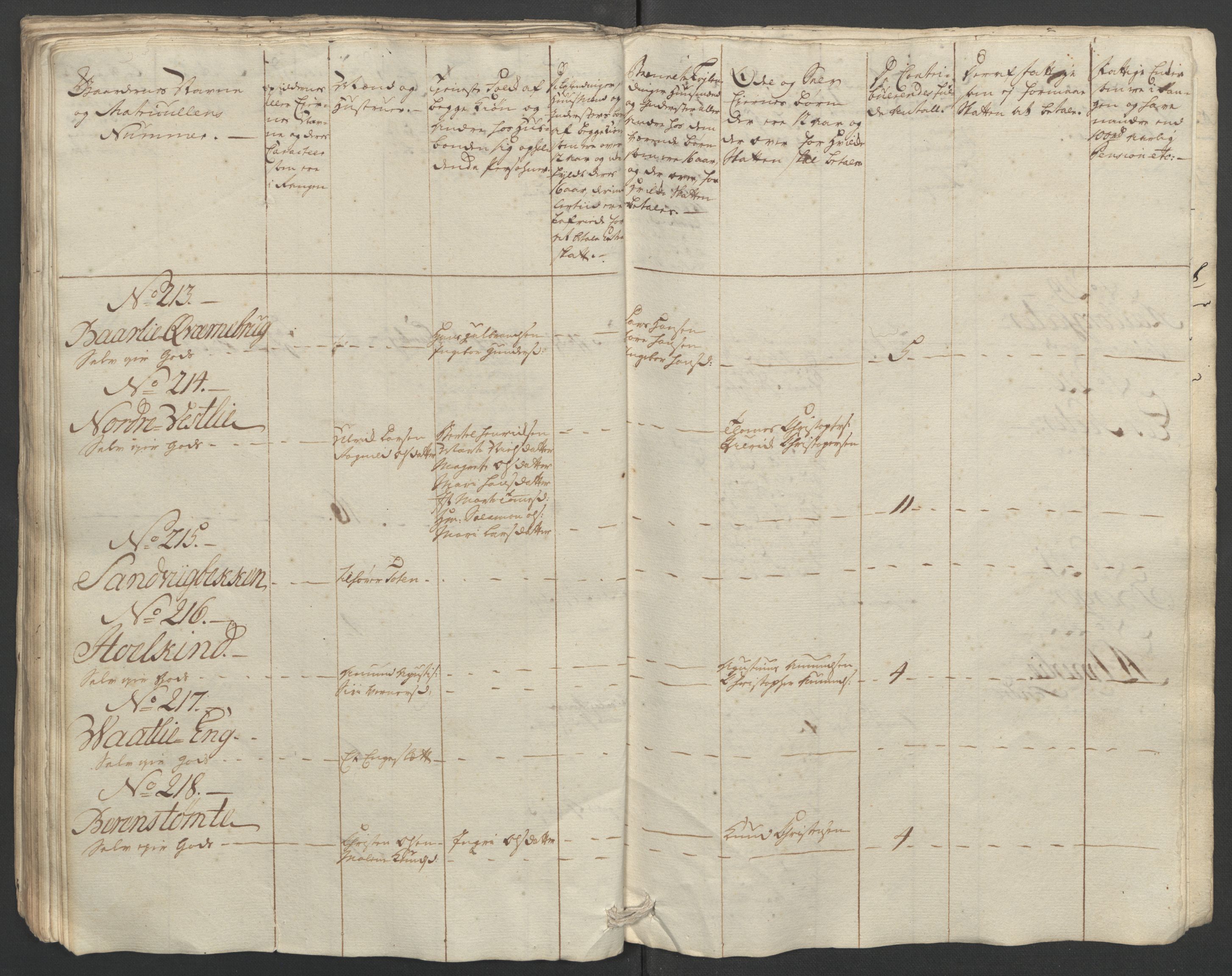 Rentekammeret inntil 1814, Reviderte regnskaper, Fogderegnskap, AV/RA-EA-4092/R12/L0804: Ekstraskatten Øvre Romerike, 1764, p. 140