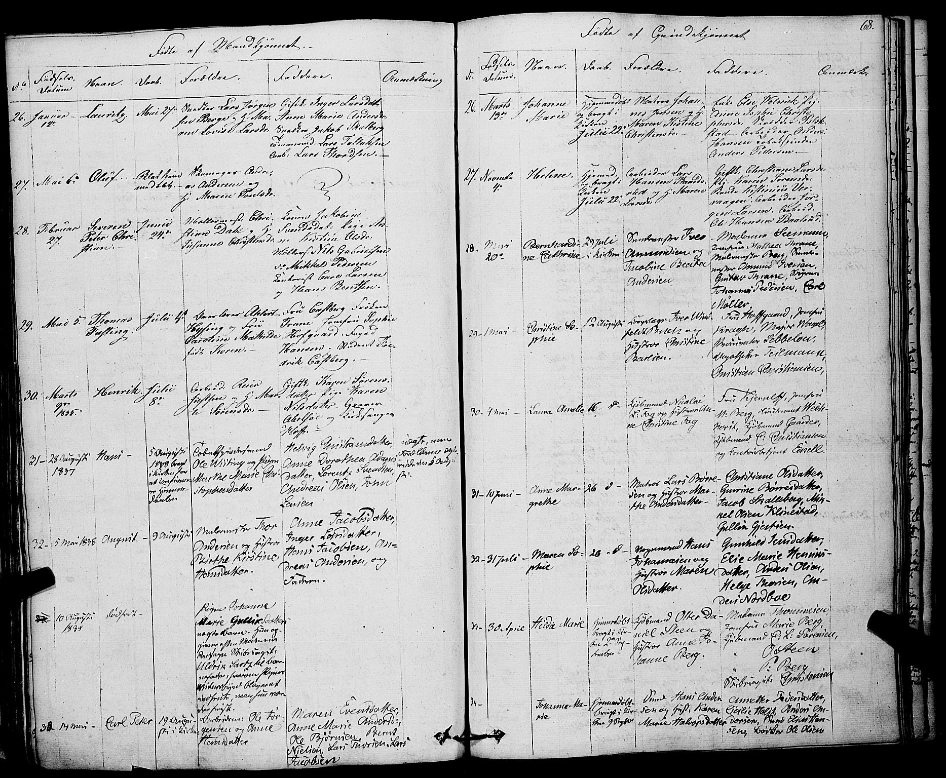Larvik kirkebøker, SAKO/A-352/F/Fa/L0002: Parish register (official) no. I 2, 1825-1847, p. 68
