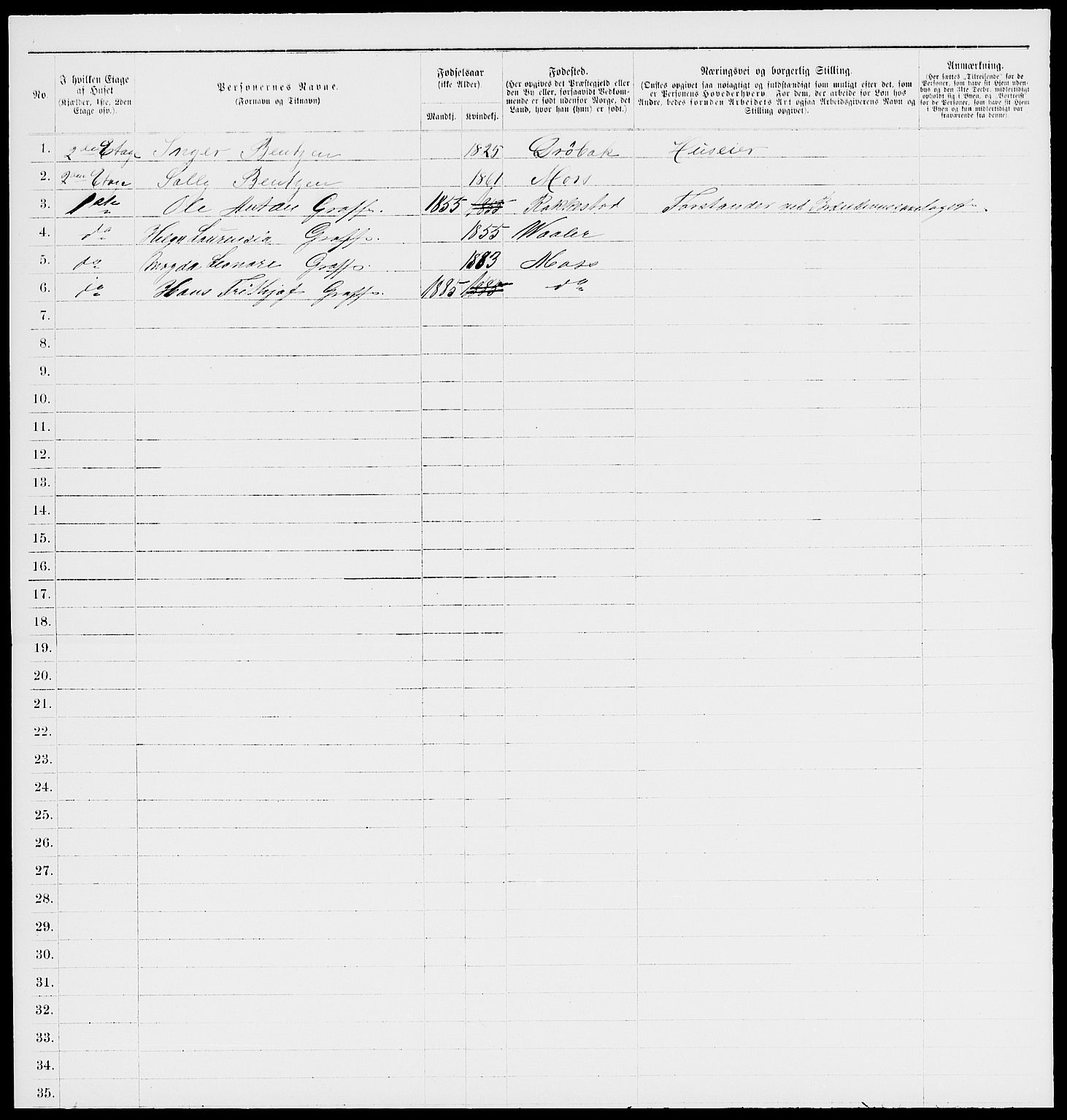 RA, 1885 census for 0104 Moss, 1885, p. 1156