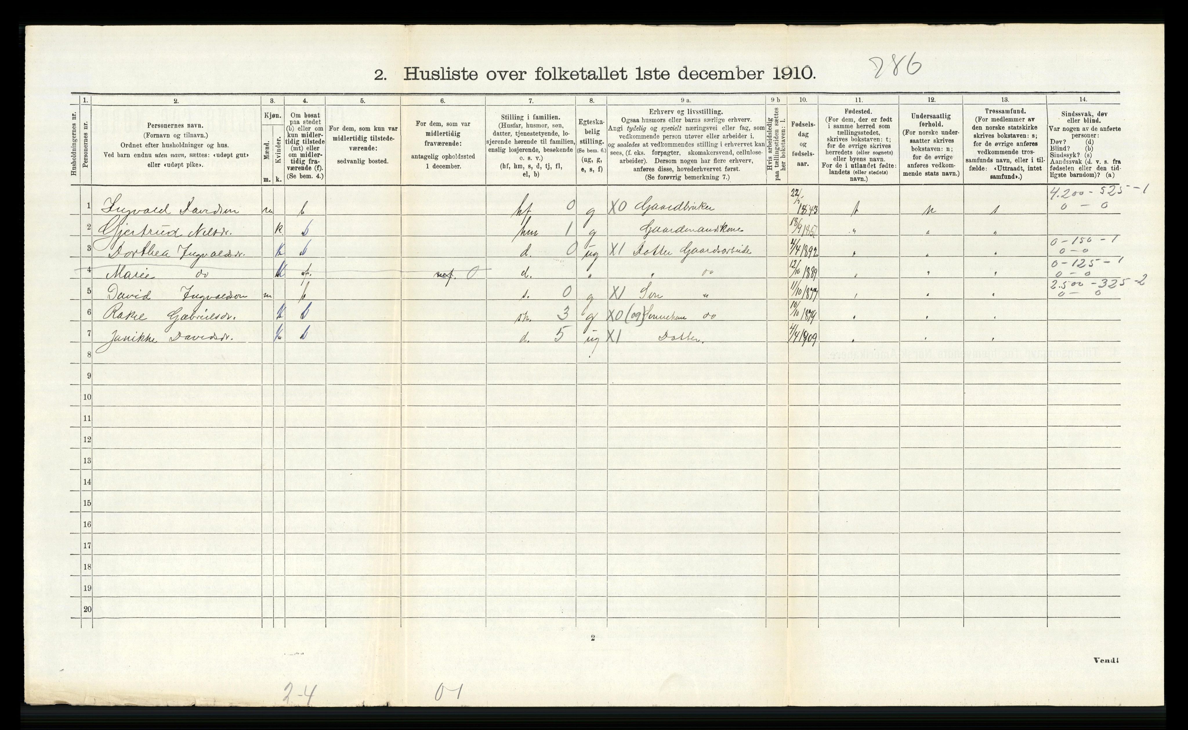 RA, 1910 census for Ytre Holmedal, 1910, p. 319