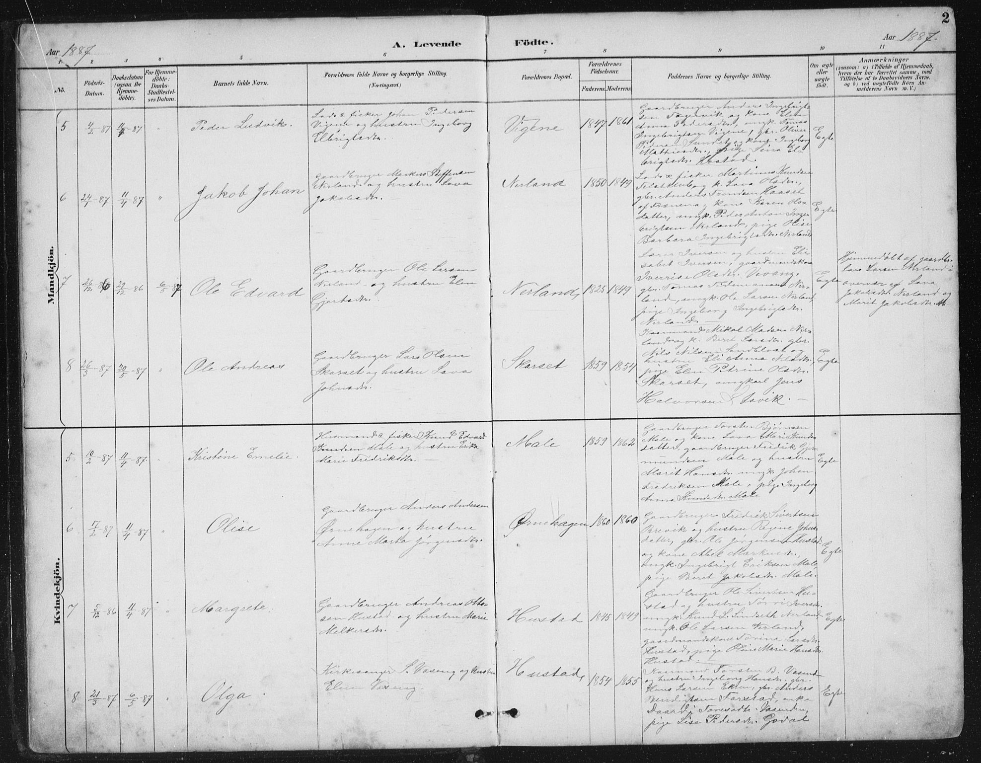 Ministerialprotokoller, klokkerbøker og fødselsregistre - Møre og Romsdal, AV/SAT-A-1454/567/L0783: Parish register (copy) no. 567C03, 1887-1903, p. 2