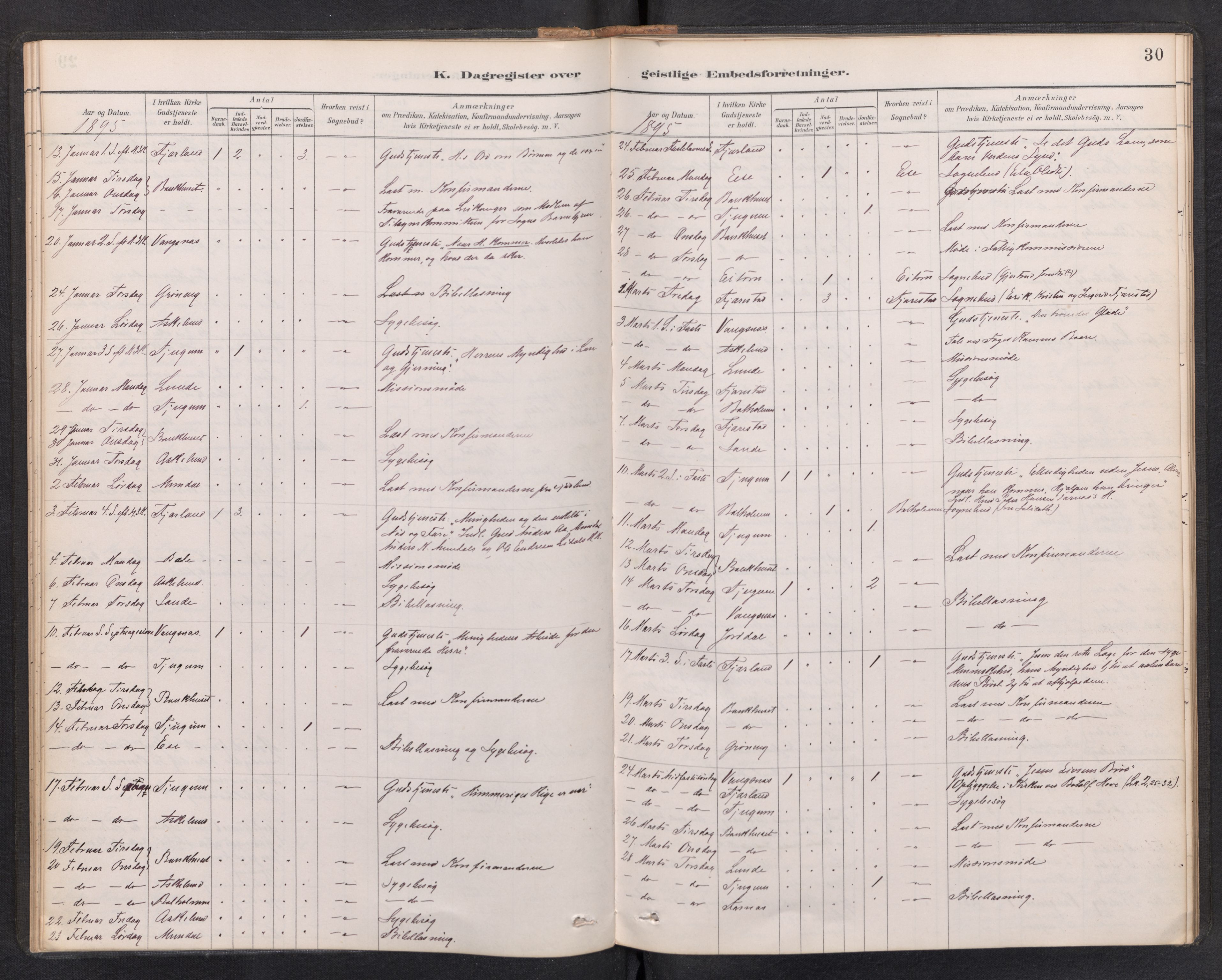 Balestrand sokneprestembete, SAB/A-79601/H/Haa/Haaf/L0001: Diary records no. F 1, 1889-1912, p. 29b-30a