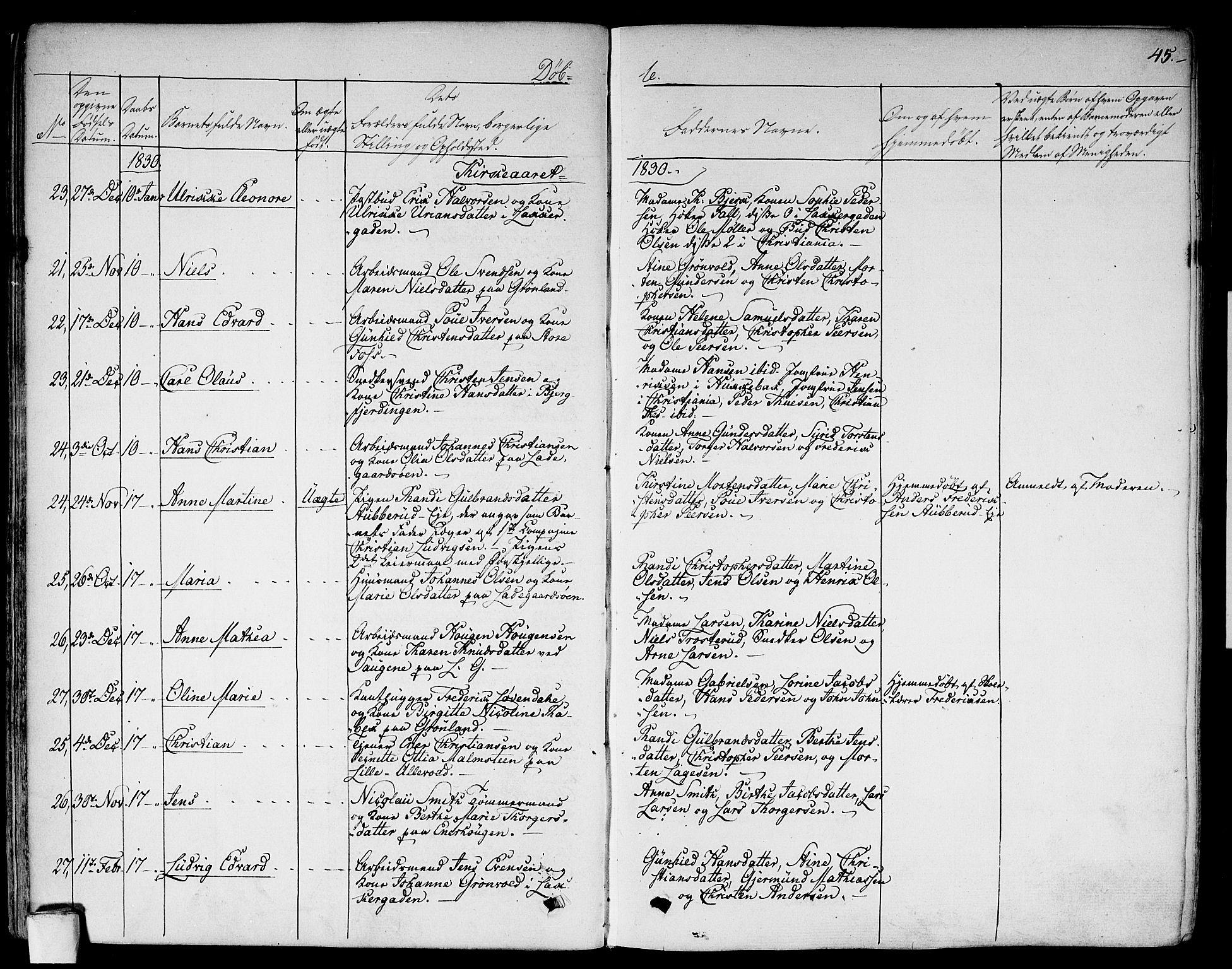 Aker prestekontor kirkebøker, AV/SAO-A-10861/F/L0013: Parish register (official) no. 13, 1828-1837, p. 45