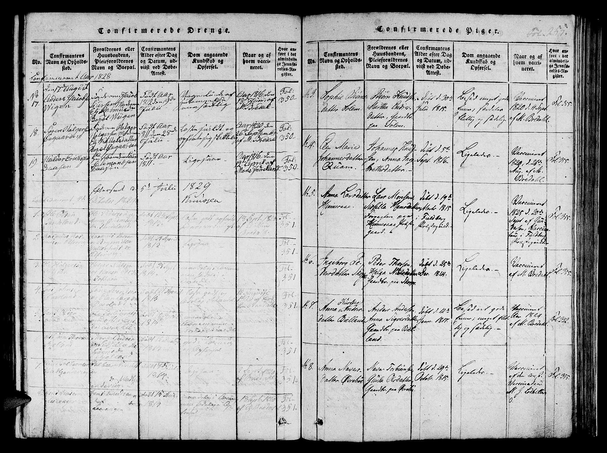 Nedstrand sokneprestkontor, AV/SAST-A-101841/01/IV: Parish register (official) no. A 6, 1816-1838, p. 255