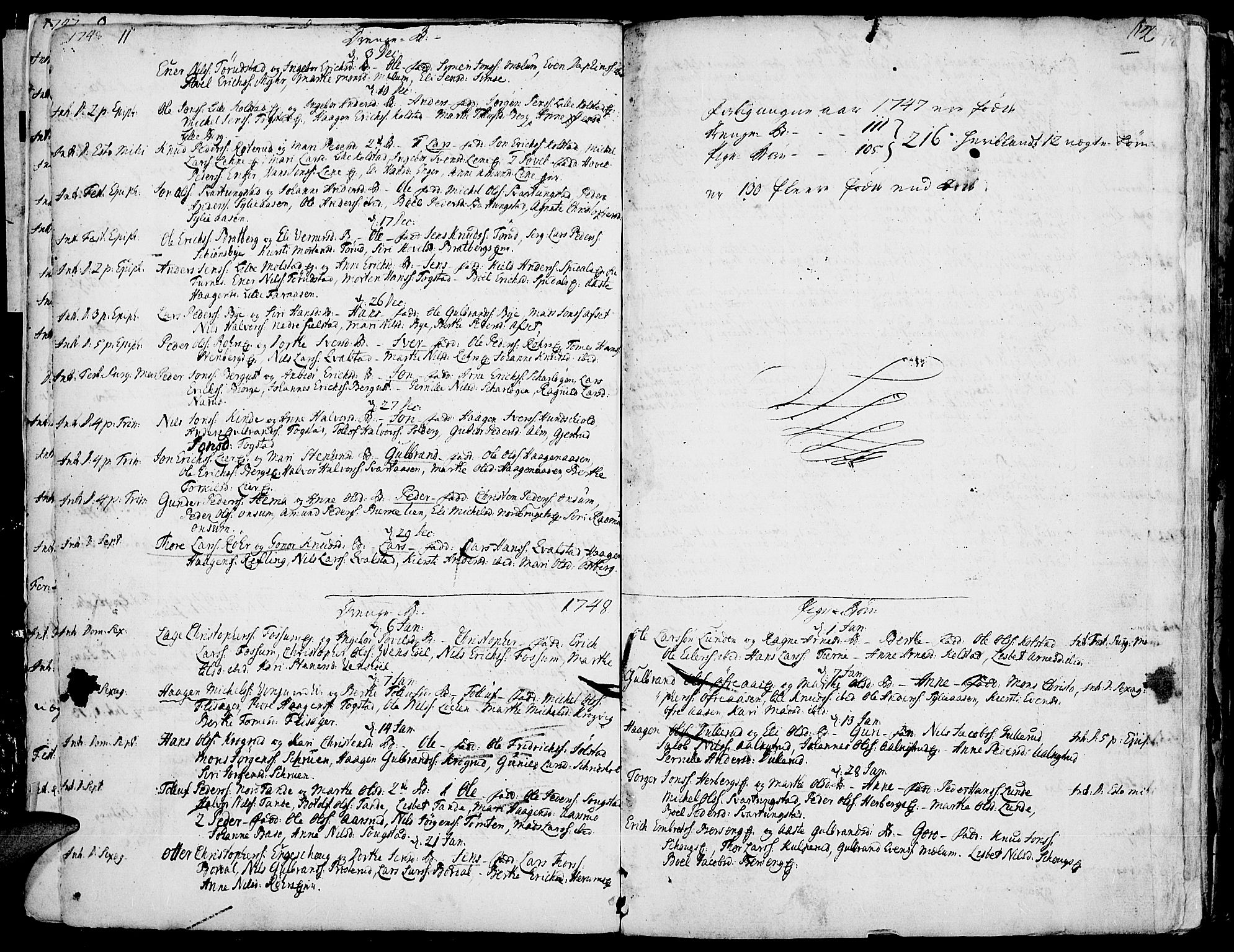 Ringsaker prestekontor, AV/SAH-PREST-014/K/Ka/L0002: Parish register (official) no. 2, 1747-1774, p. 11-12