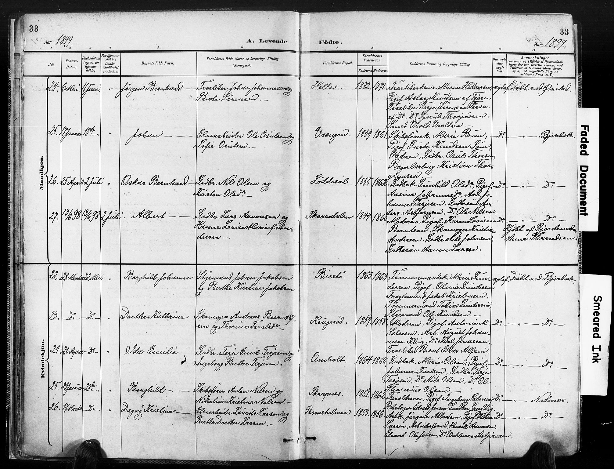 Øyestad sokneprestkontor, AV/SAK-1111-0049/F/Fa/L0018: Parish register (official) no. A 18, 1897-1907, p. 33