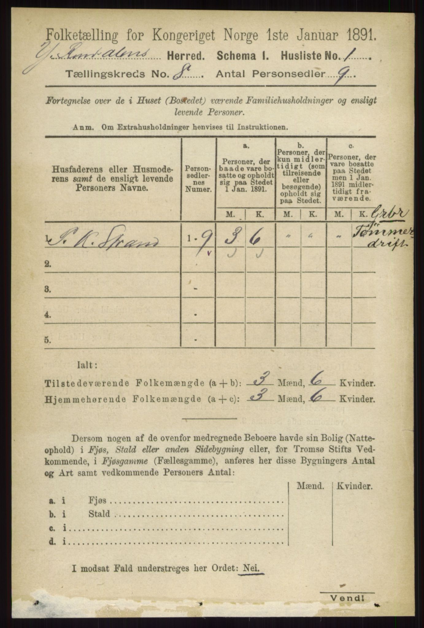 RA, 1891 census for 0432 Ytre Rendal, 1891, p. 2045