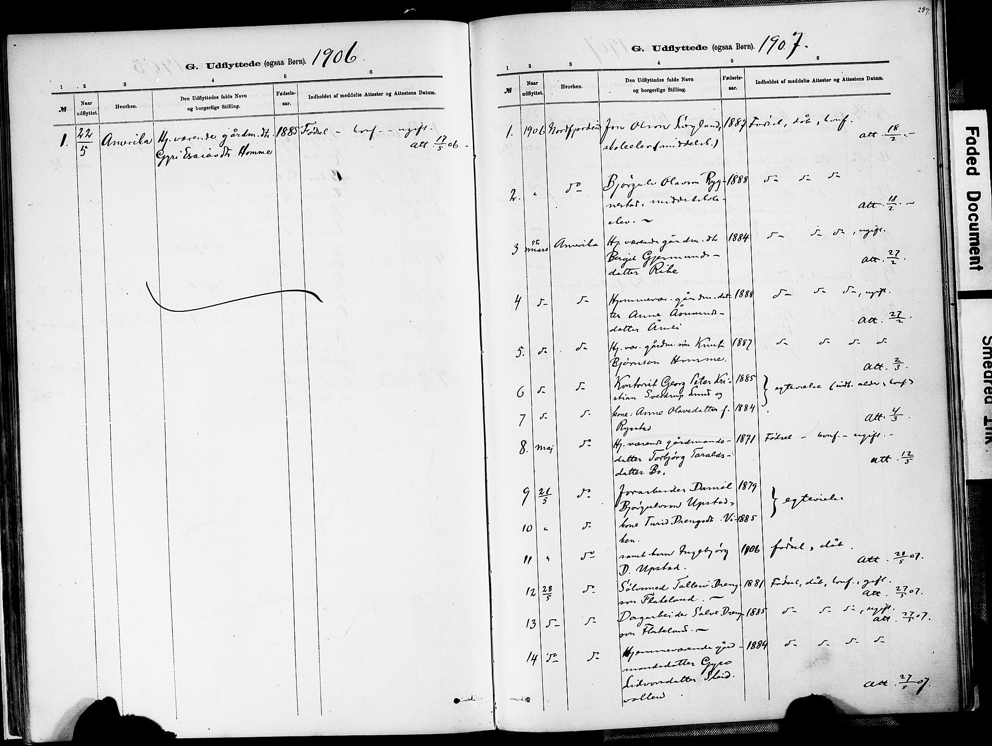 Valle sokneprestkontor, SAK/1111-0044/F/Fa/Fac/L0009: Parish register (official) no. A 9, 1882-1913, p. 257