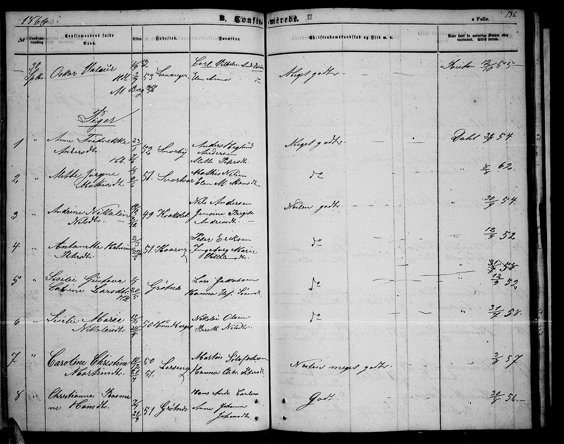 Tromsøysund sokneprestkontor, AV/SATØ-S-1304/G/Gb/L0001klokker: Parish register (copy) no. 1, 1857-1869, p. 136