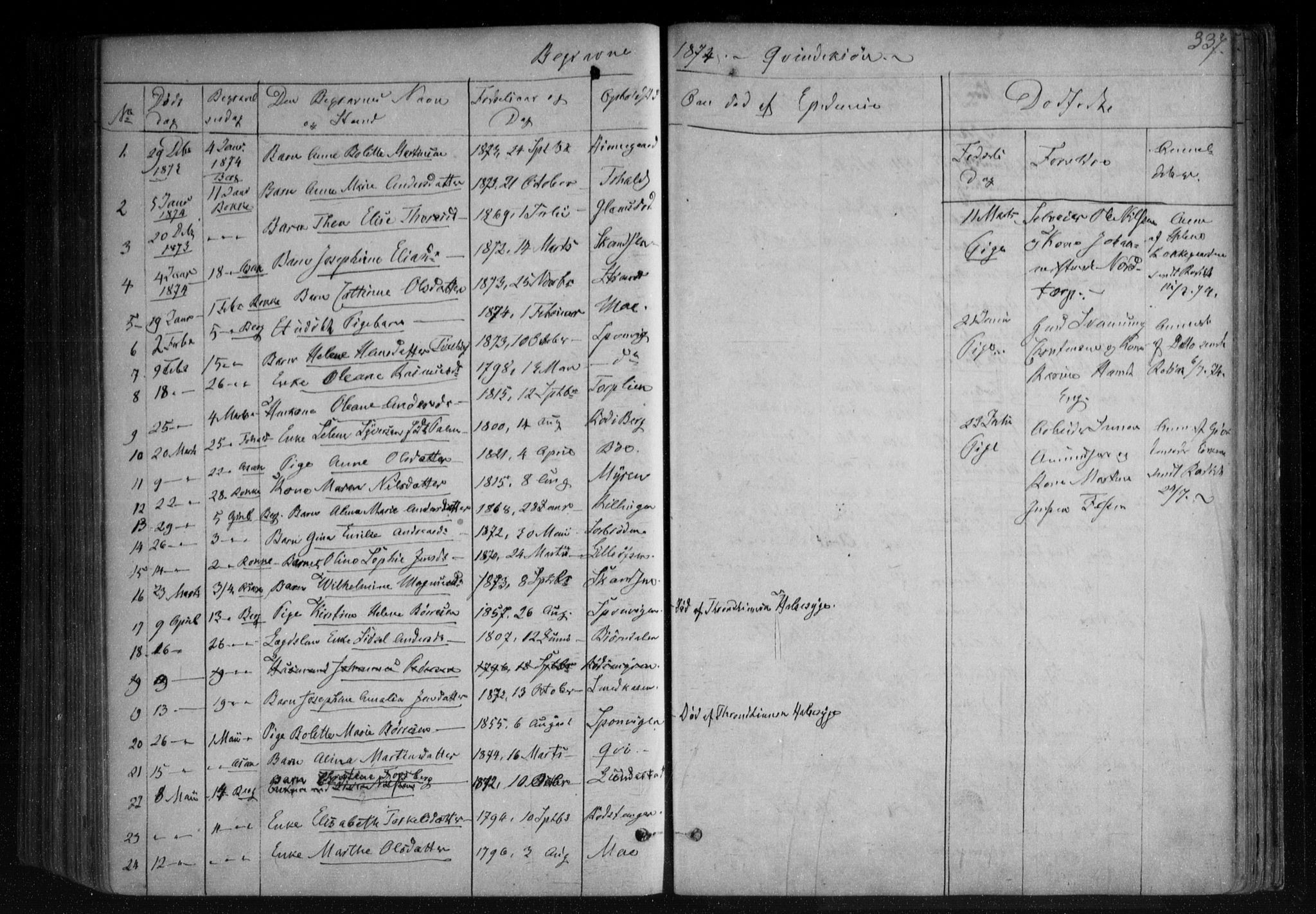 Berg prestekontor Kirkebøker, AV/SAO-A-10902/F/Fa/L0005: Parish register (official) no. I 5, 1861-1877, p. 337