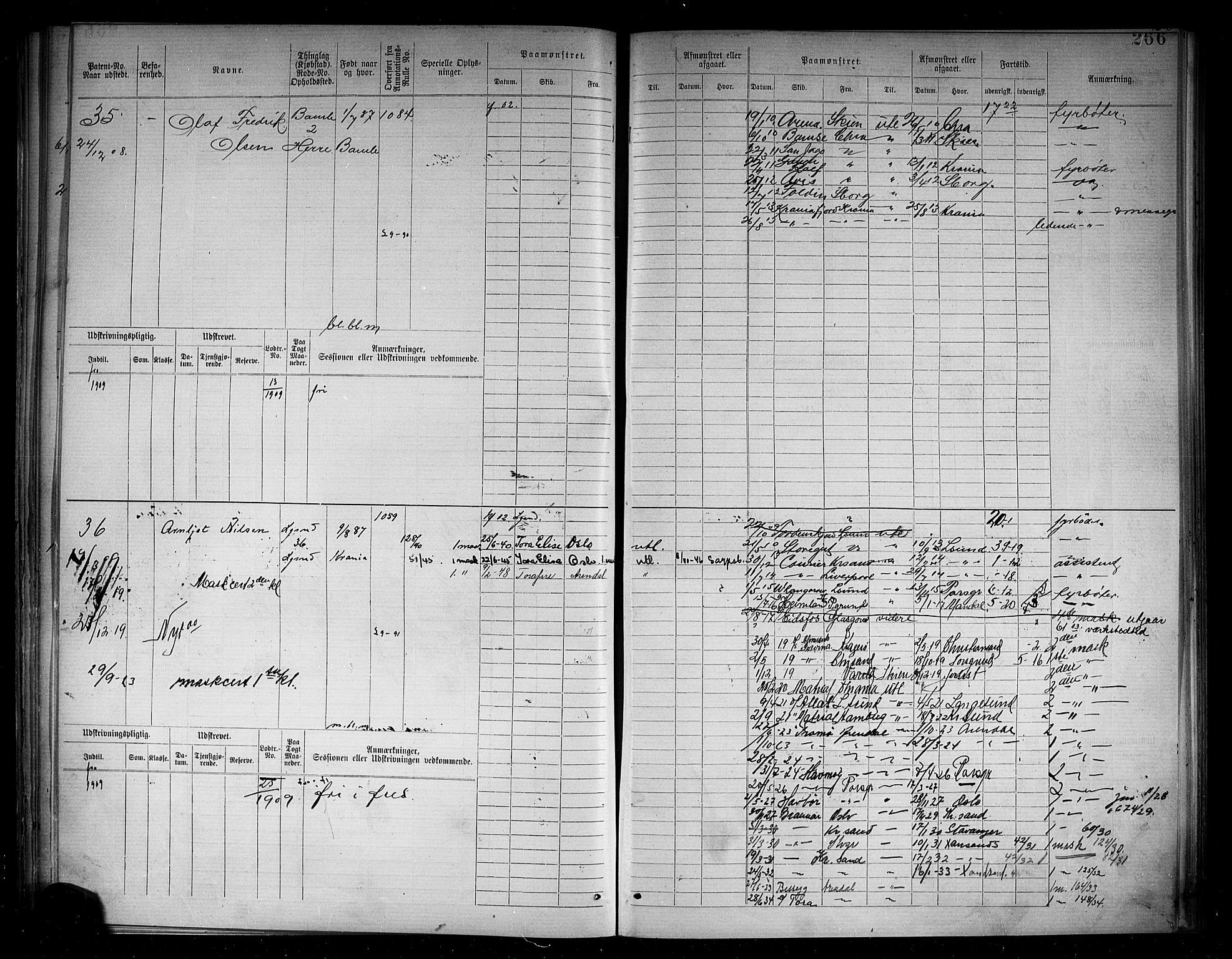 Langesund innrulleringskontor, AV/SAKO-A-831/F/Fd/L0002: B-rulle. Maskinister, 1891-1938, p. 21