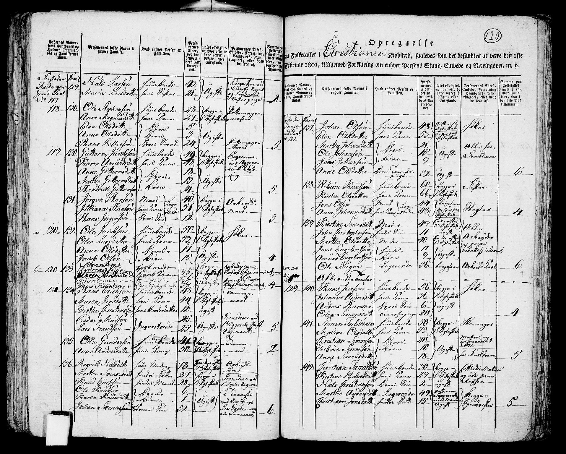 RA, 1801 census for 0301 Kristiania, 1801, p. 119b-120a