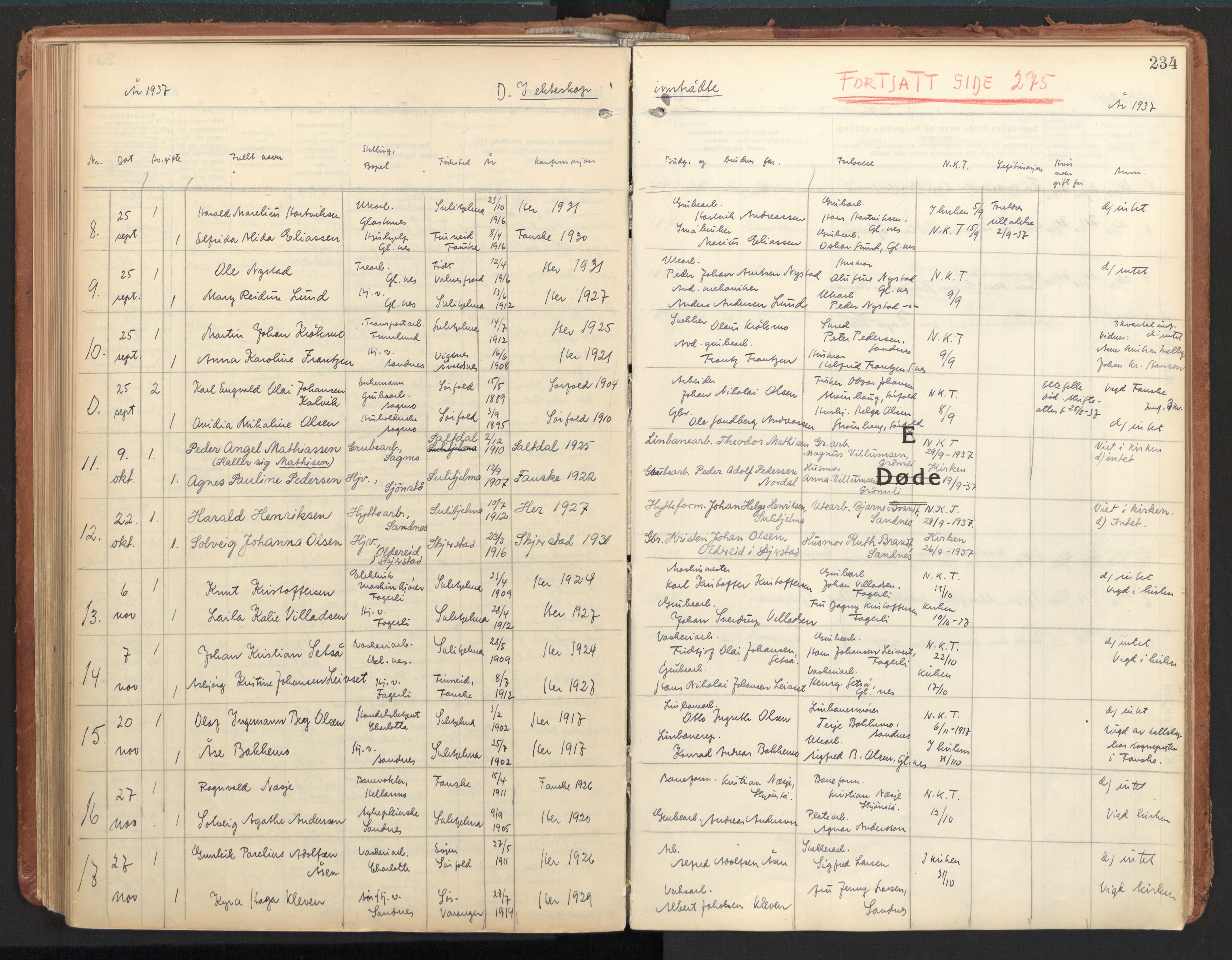 Ministerialprotokoller, klokkerbøker og fødselsregistre - Nordland, AV/SAT-A-1459/850/L0716: Curate's parish register no. 850B06, 1924-1938, p. 234