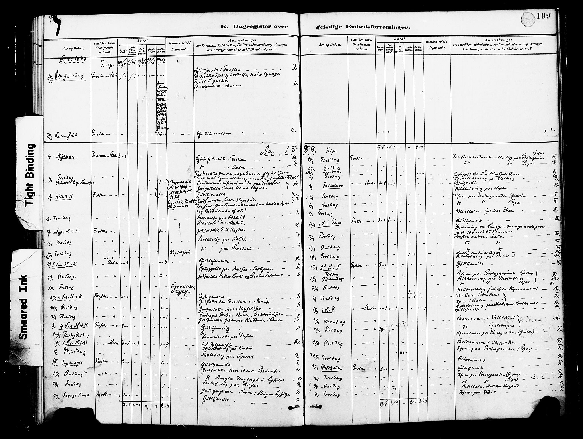 Ministerialprotokoller, klokkerbøker og fødselsregistre - Nord-Trøndelag, SAT/A-1458/713/L0121: Parish register (official) no. 713A10, 1888-1898, p. 199
