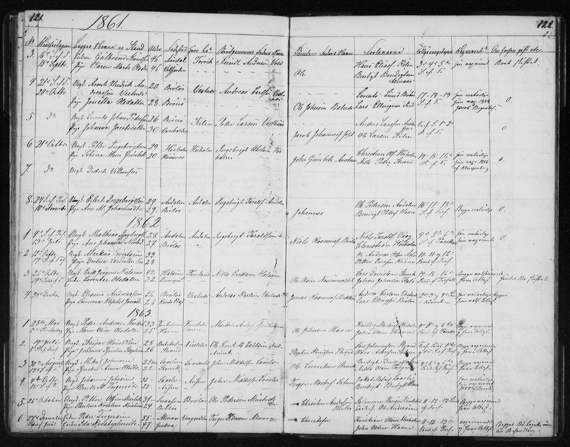 Ministerialprotokoller, klokkerbøker og fødselsregistre - Nordland, SAT/A-1459/819/L0275: Parish register (copy) no. 819C01, 1841-1868, p. 121-122