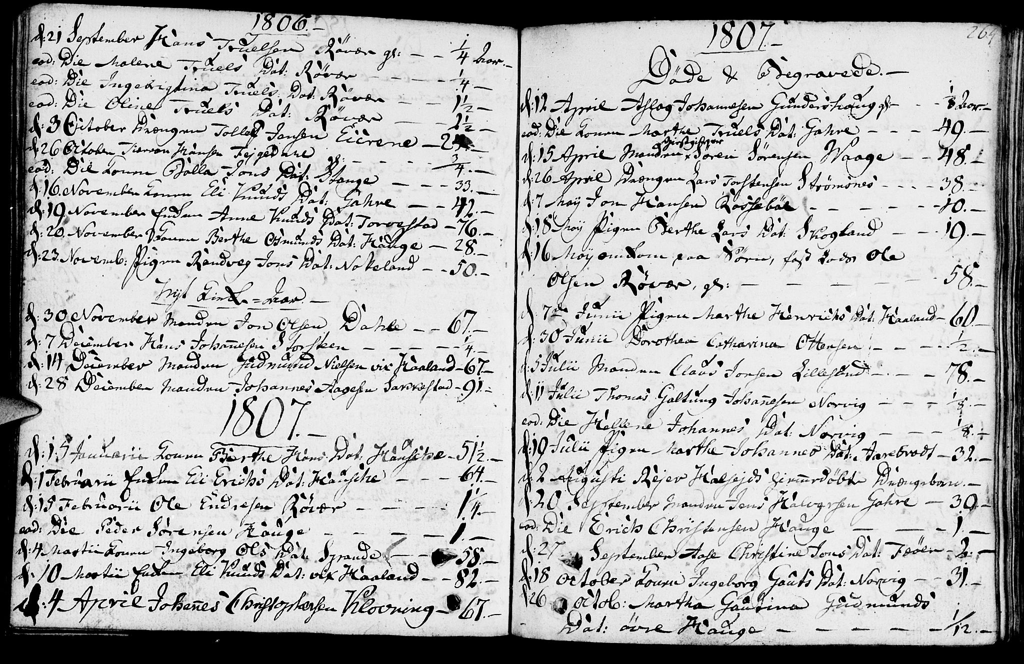 Torvastad sokneprestkontor, SAST/A -101857/H/Ha/Haa/L0002: Parish register (official) no. A 2, 1801-1817, p. 264