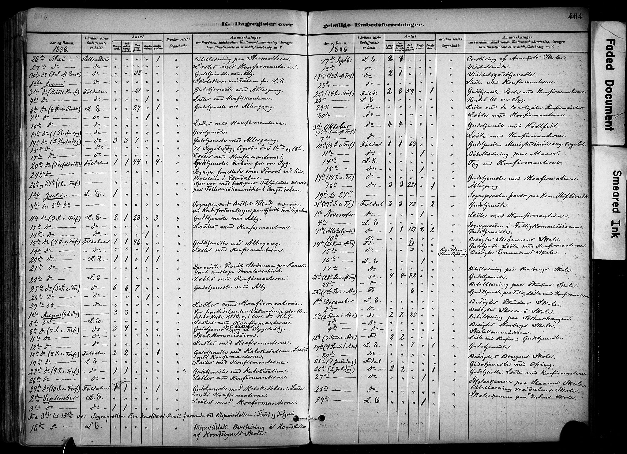 Alvdal prestekontor, SAH/PREST-060/H/Ha/Haa/L0002: Parish register (official) no. 2, 1883-1906, p. 464