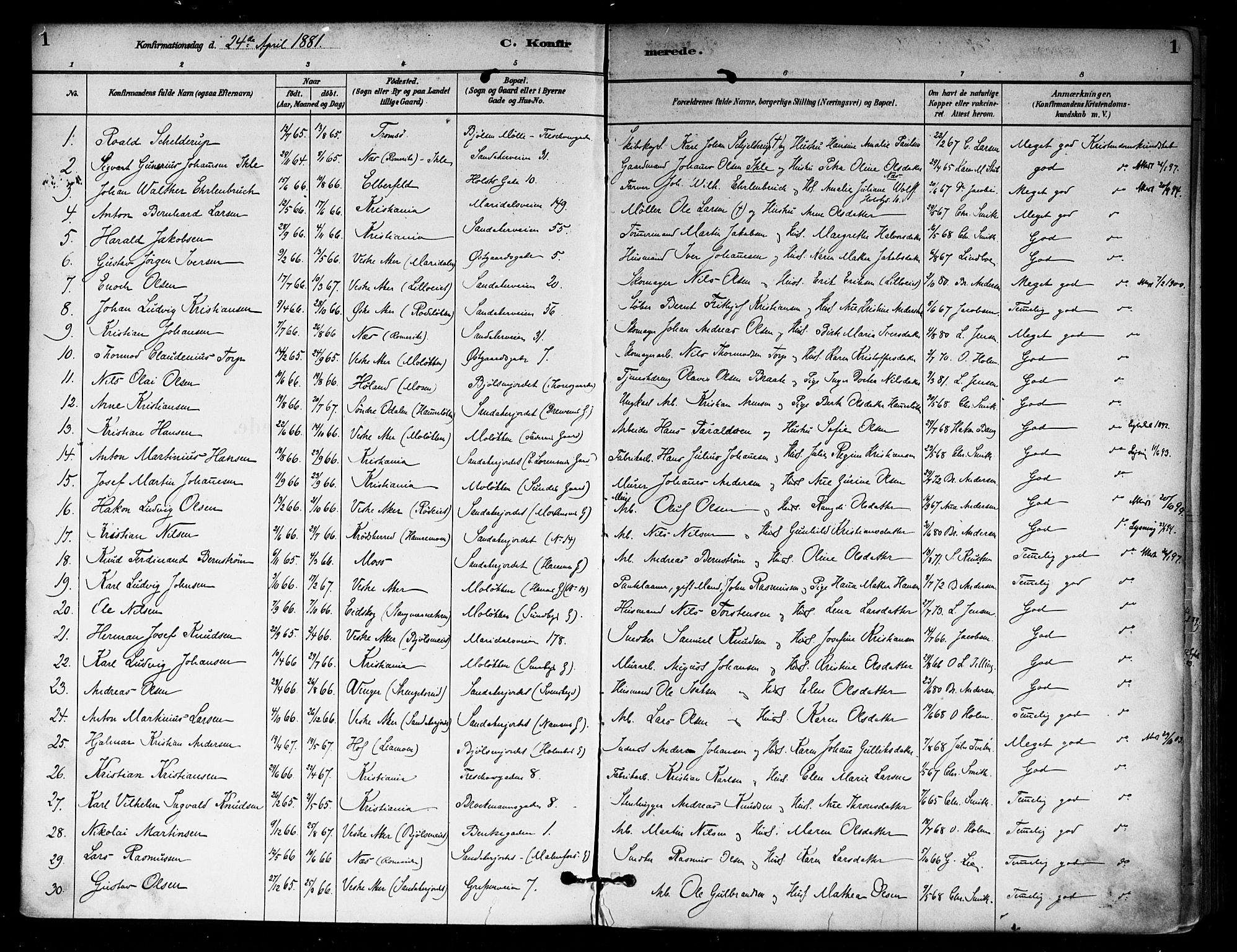 Sagene prestekontor Kirkebøker, SAO/A-10796/F/L0002: Parish register (official) no. 2, 1880-1897, p. 1