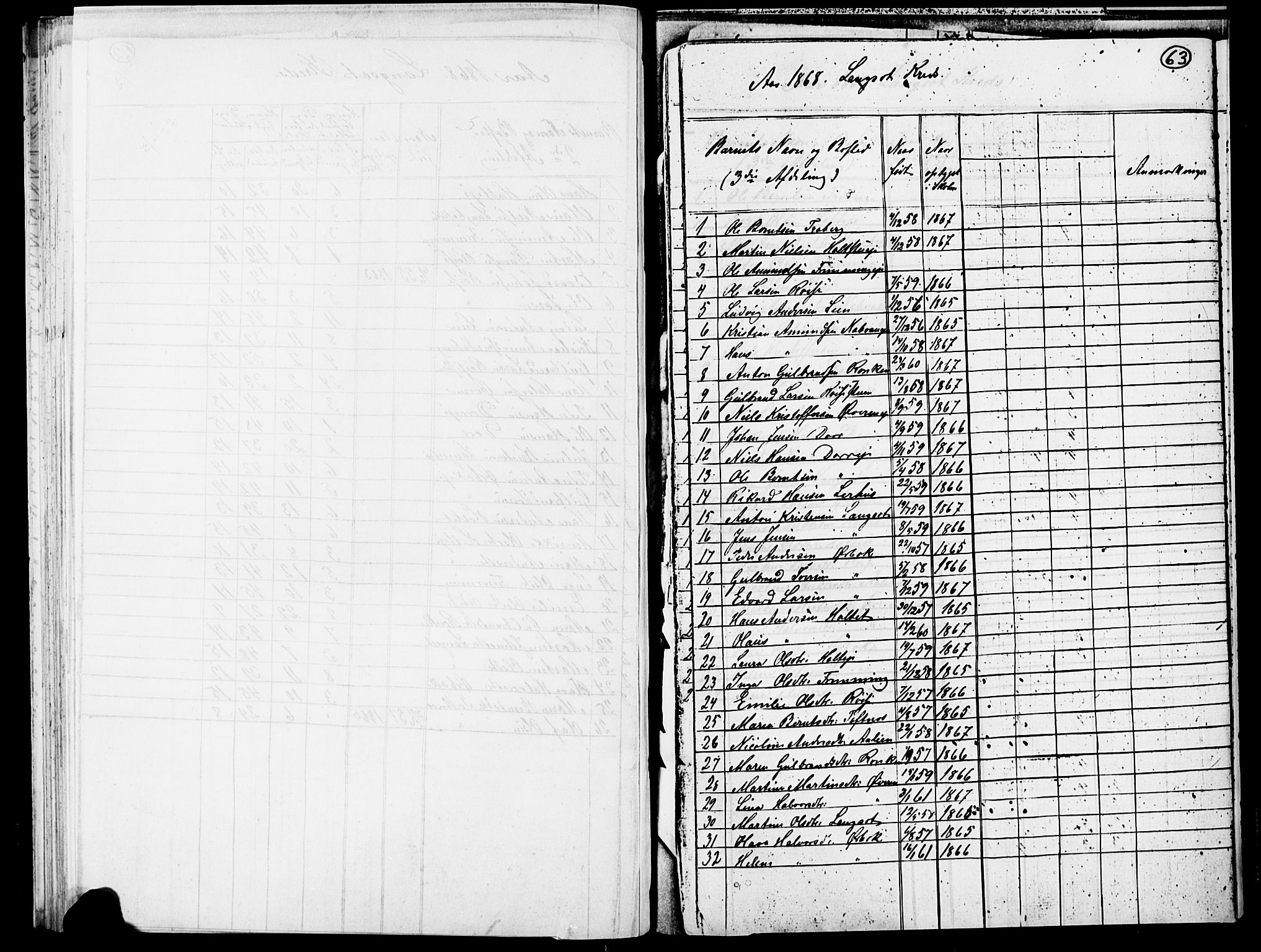 Eidsvoll prestekontor Kirkebøker, SAO/A-10888/O/Oa/L0003: Other parish register no. 3, 1859-1869, p. 63