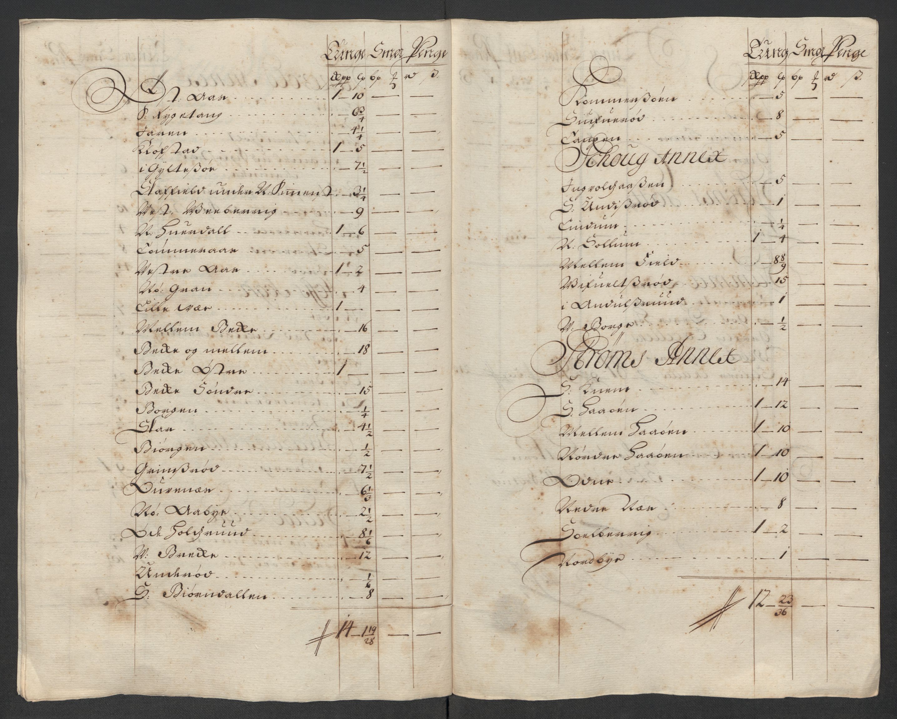 Rentekammeret inntil 1814, Reviderte regnskaper, Fogderegnskap, AV/RA-EA-4092/R32/L1878: Fogderegnskap Jarlsberg grevskap, 1713, p. 170