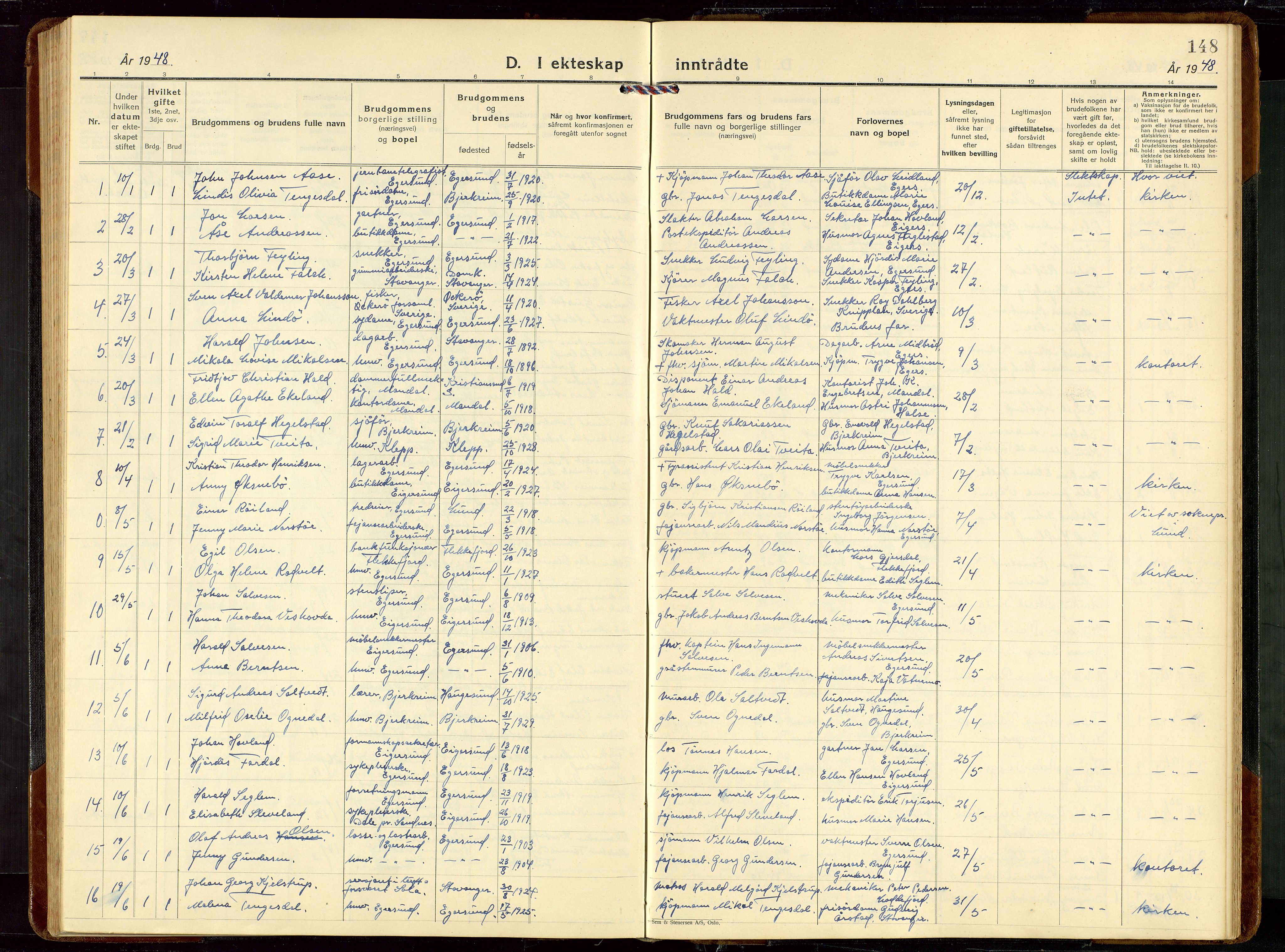 Eigersund sokneprestkontor, SAST/A-101807/S09/L0014: Parish register (copy) no. B 14, 1931-1949, p. 148