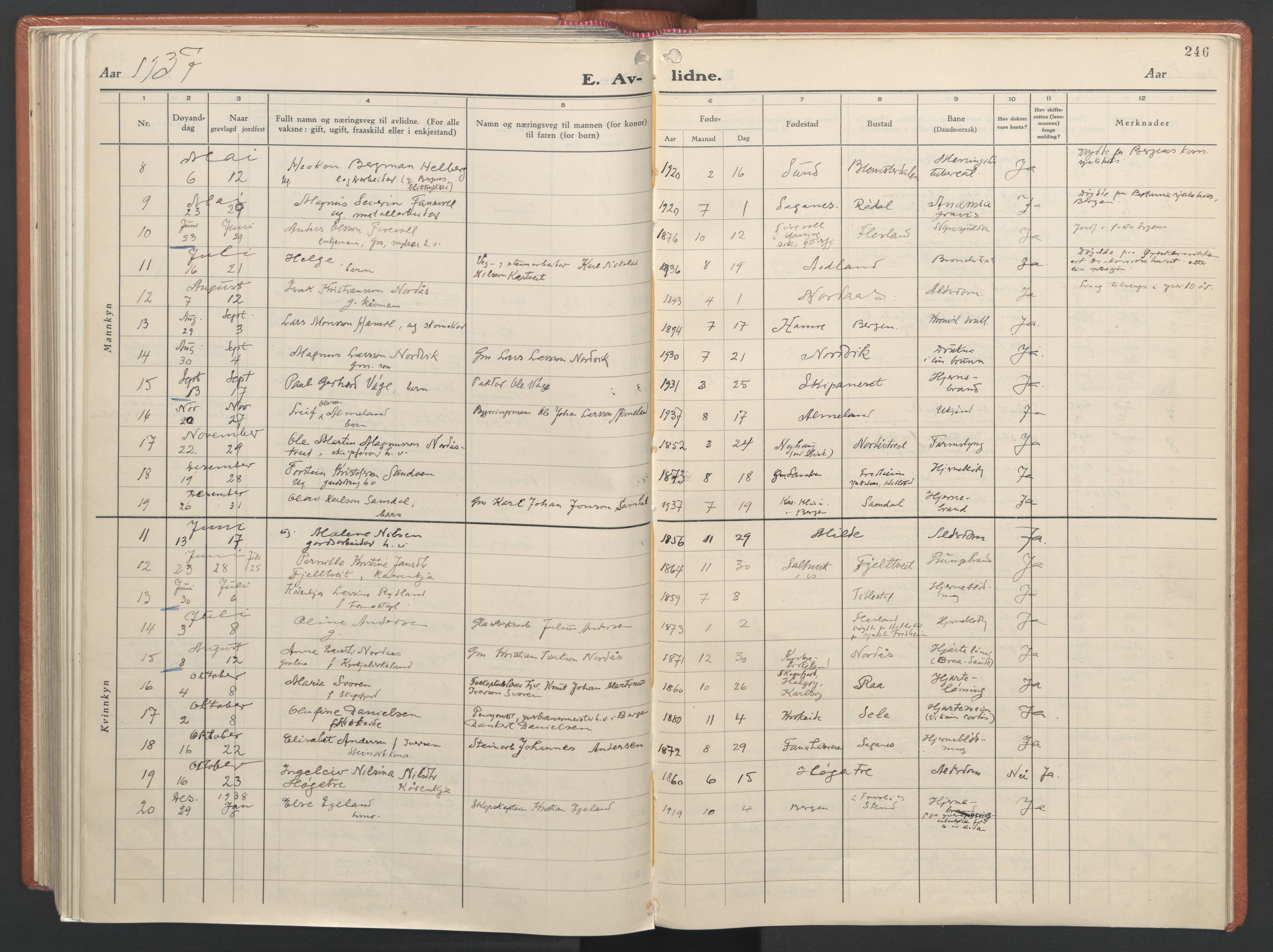 Fana Sokneprestembete, AV/SAB-A-75101/H/Haa/Haab/L0007: Parish register (official) no. B 7, 1934-1947, p. 246