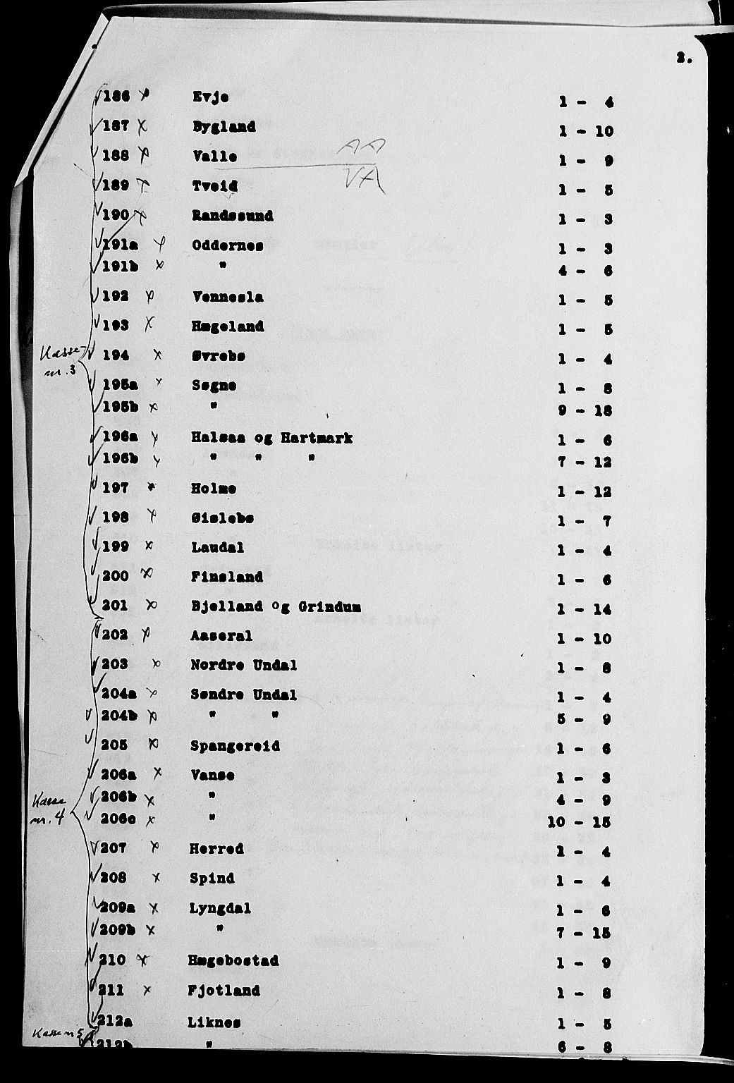 SAK, 1900 census for Fjotland, 1900, p. 31