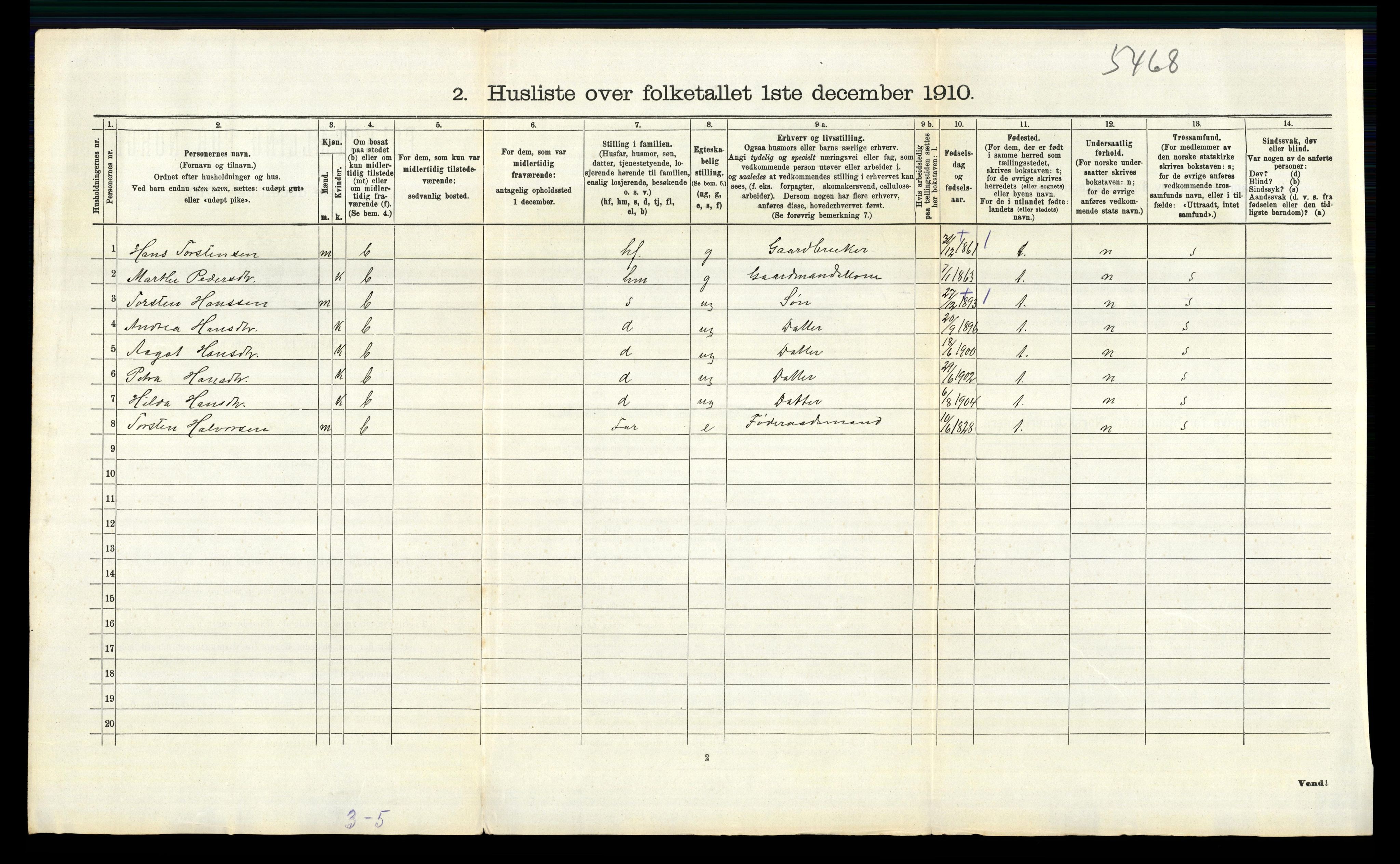 RA, 1910 census for Sør-Odal, 1910, p. 445