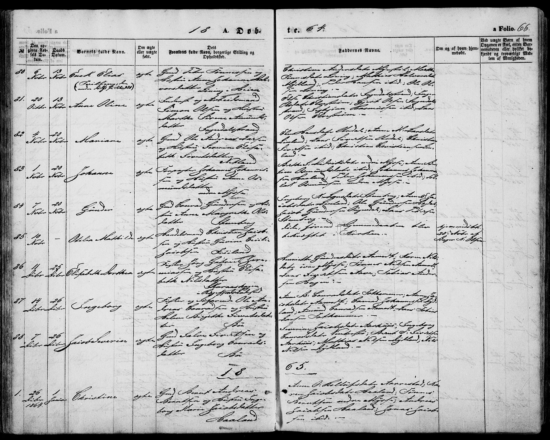 Sokndal sokneprestkontor, AV/SAST-A-101808: Parish register (official) no. A 9, 1857-1874, p. 66