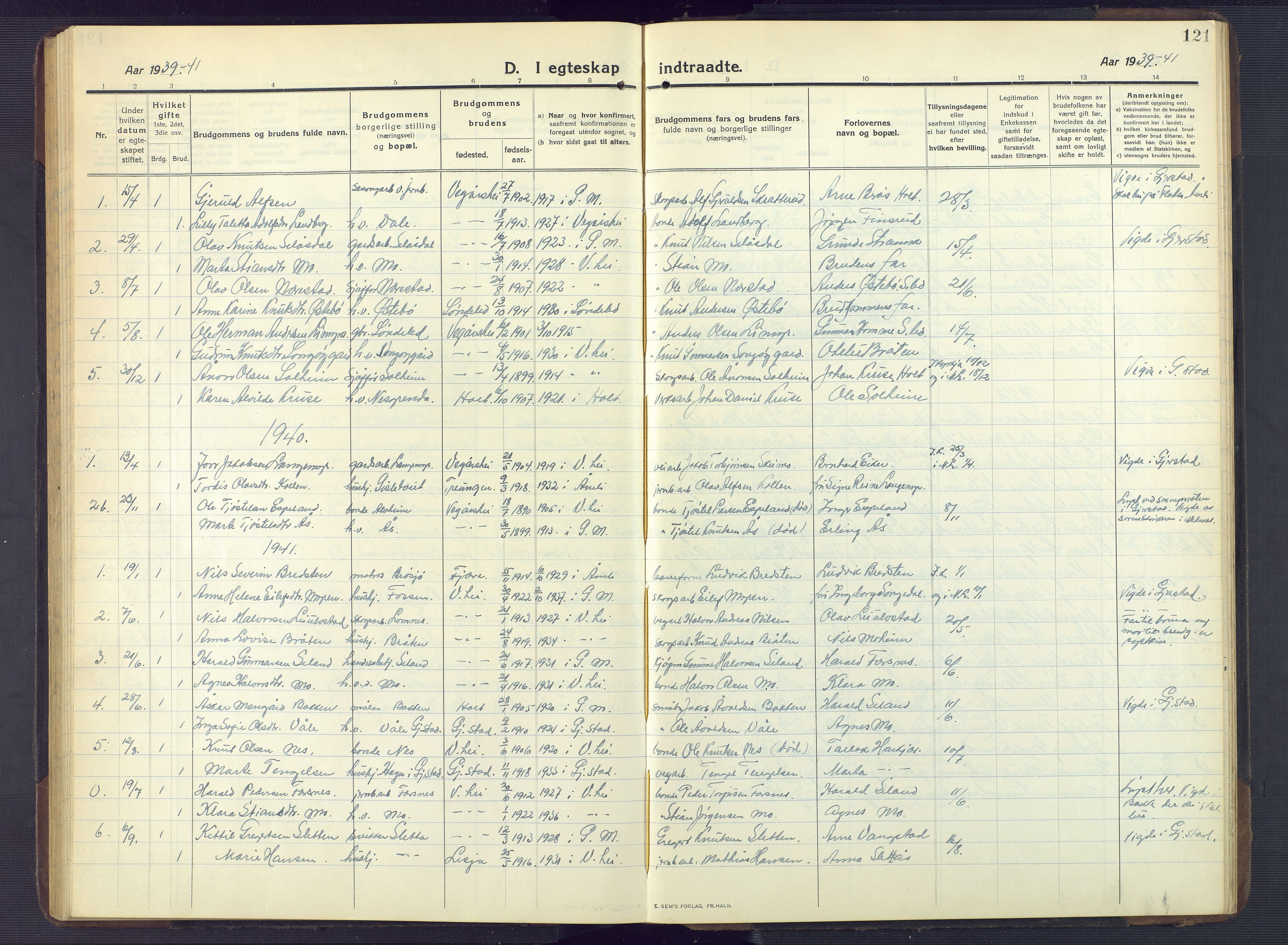 Gjerstad sokneprestkontor, AV/SAK-1111-0014/F/Fb/Fbb/L0005: Parish register (copy) no. B 5, 1911-1949, p. 121