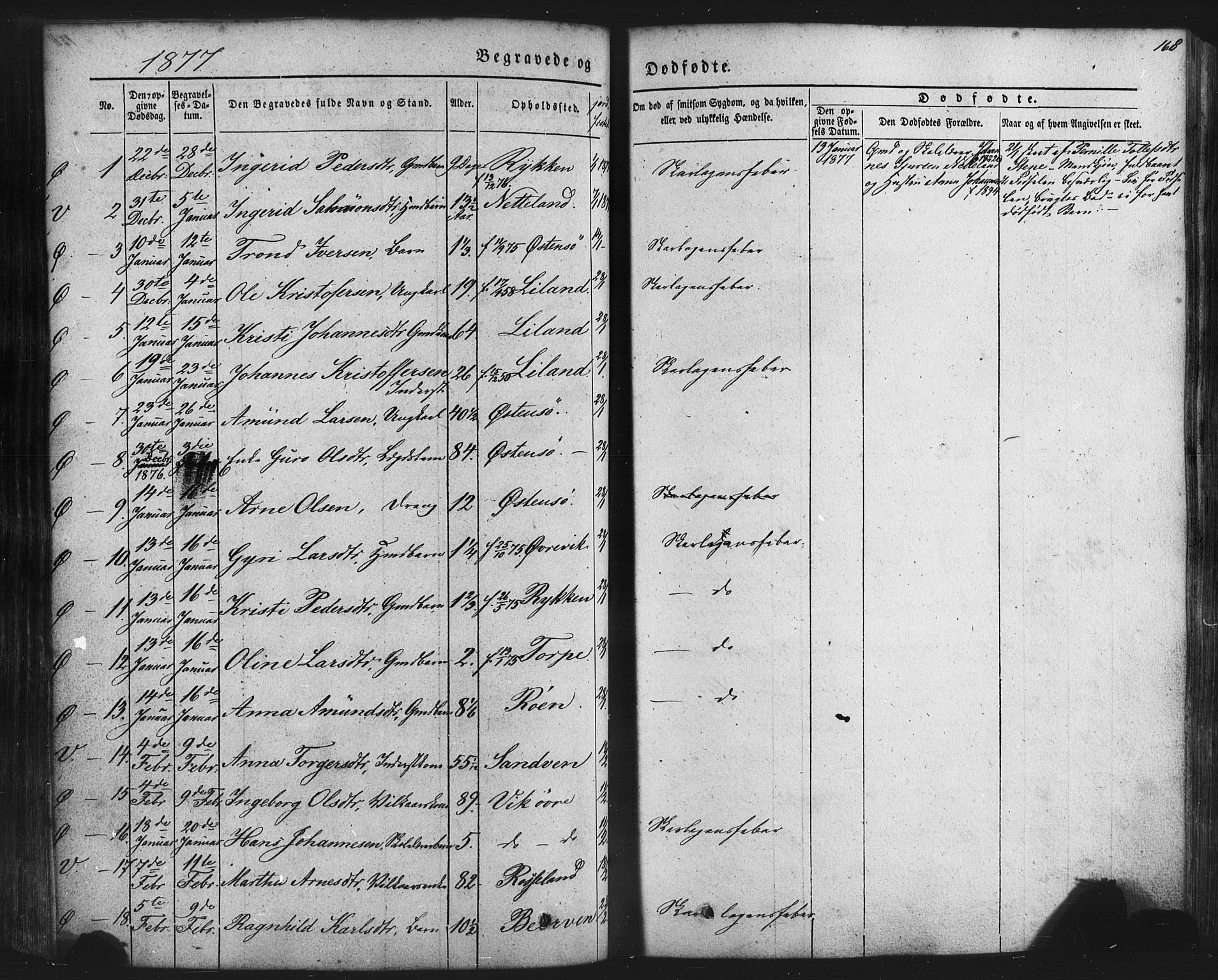 Kvam sokneprestembete, SAB/A-76201/H/Haa: Parish register (official) no. A 9, 1864-1879, p. 168