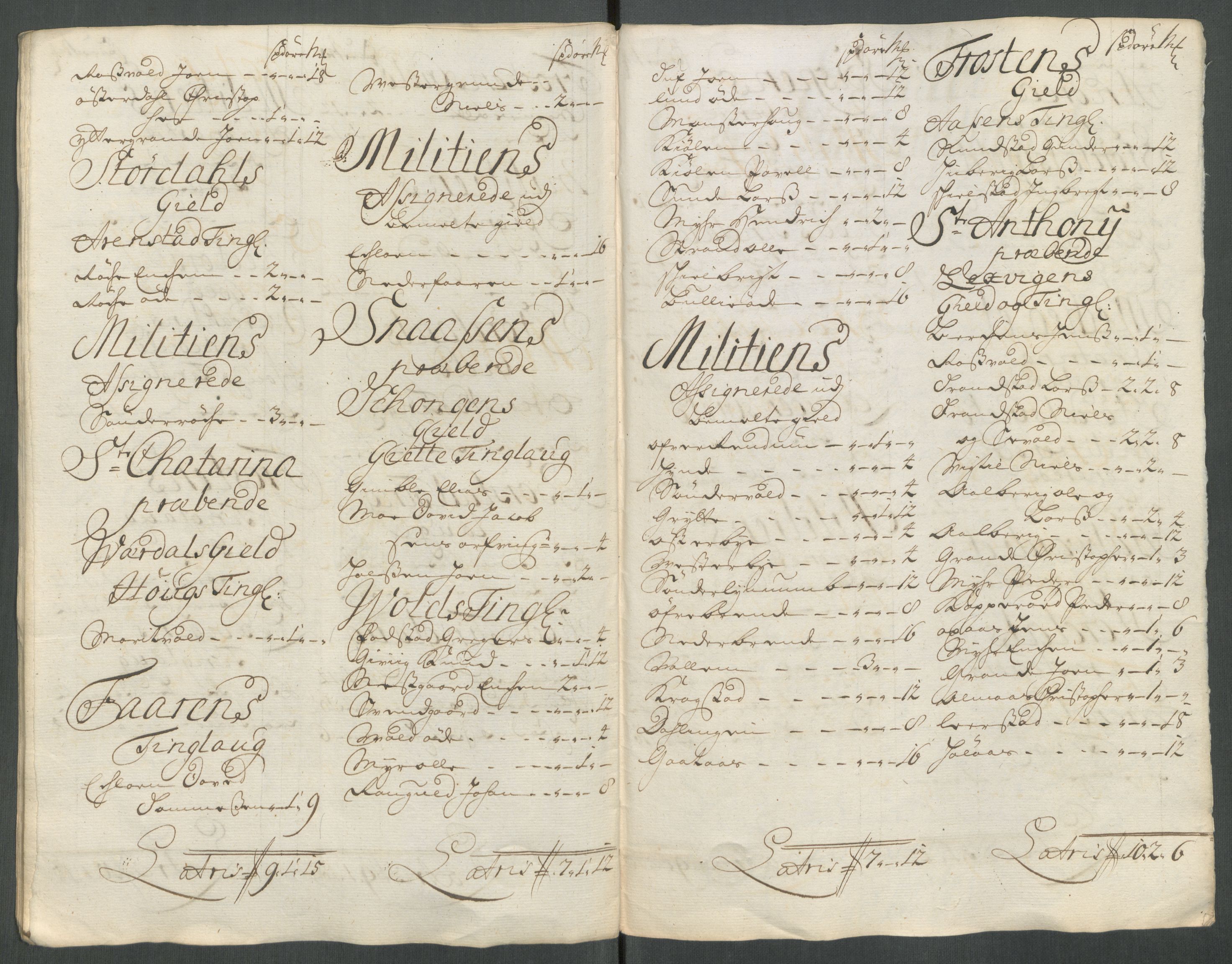 Rentekammeret inntil 1814, Reviderte regnskaper, Fogderegnskap, AV/RA-EA-4092/R62/L4203: Fogderegnskap Stjørdal og Verdal, 1713, p. 282