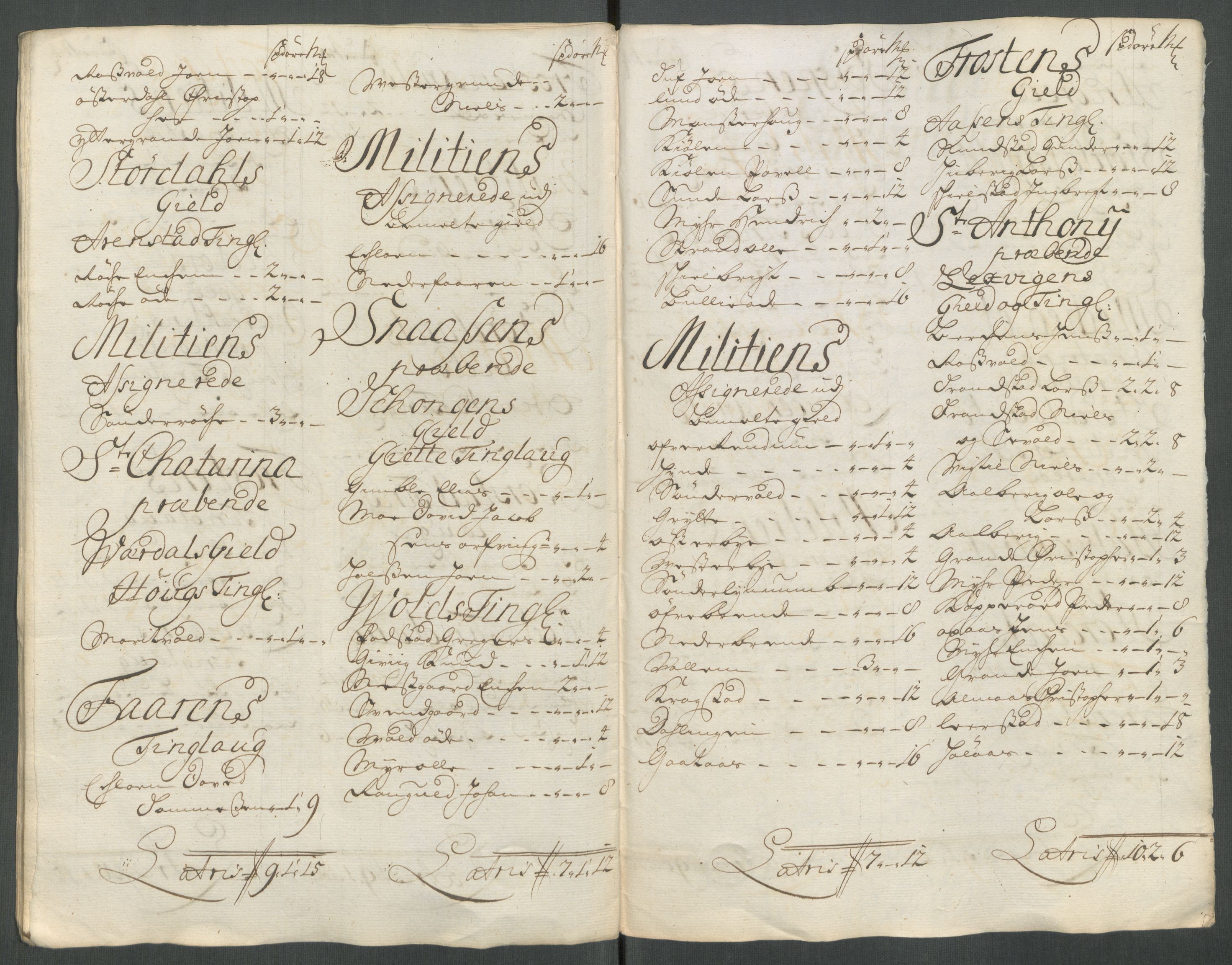 Rentekammeret inntil 1814, Reviderte regnskaper, Fogderegnskap, RA/EA-4092/R62/L4203: Fogderegnskap Stjørdal og Verdal, 1713, p. 282