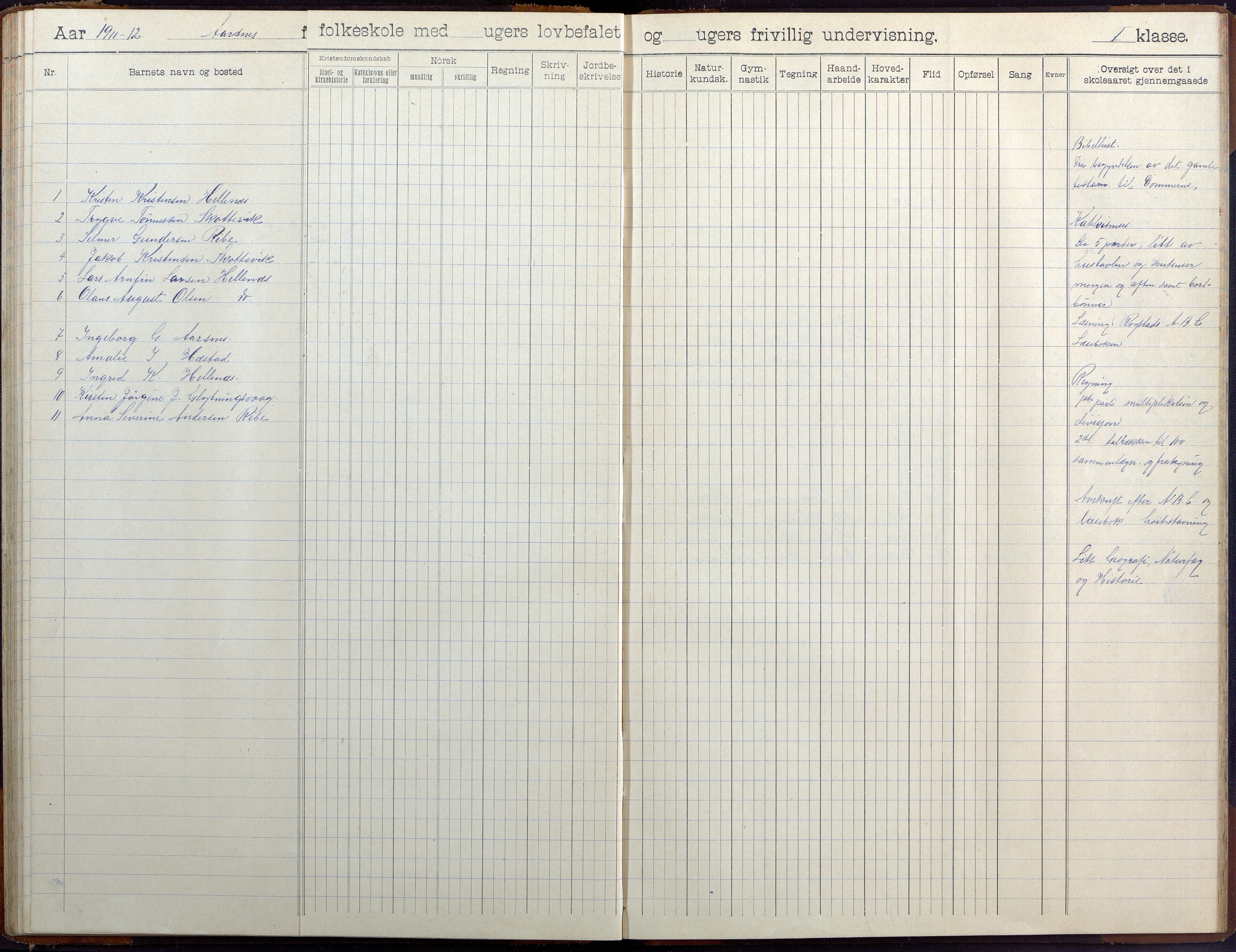 Høvåg kommune, AAKS/KA0927-PK/2/2/L0041: Ytre Årsnes og Ulvøysund - Skoleprotokoll (Ytre Årsnes, Hæstad), 1905-1929