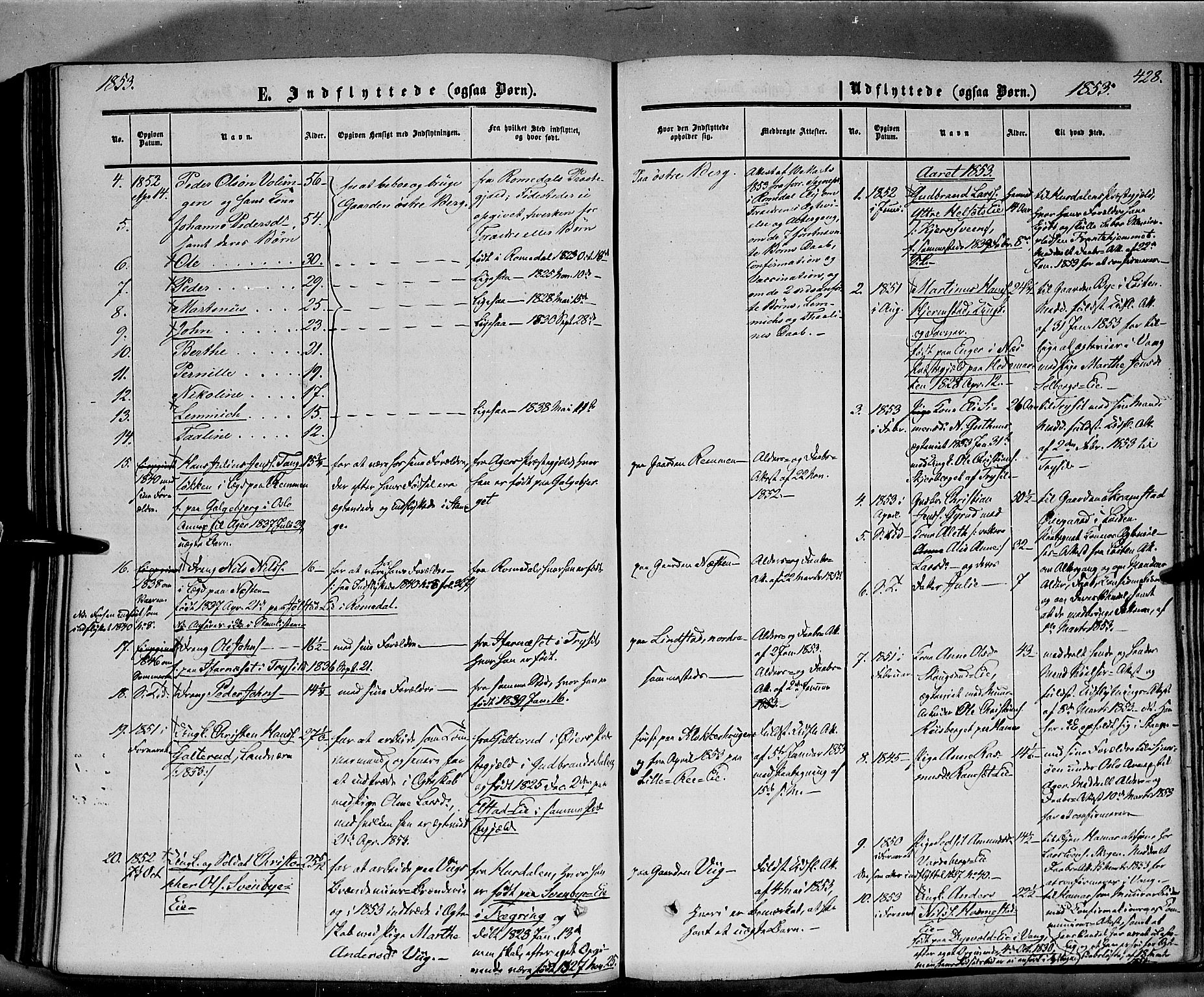 Stange prestekontor, SAH/PREST-002/K/L0012: Parish register (official) no. 12, 1852-1862, p. 428