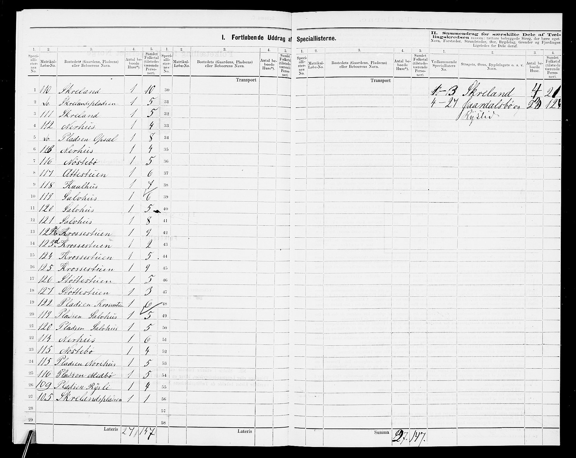 SAK, 1875 census for 0938P Bygland, 1875, p. 28