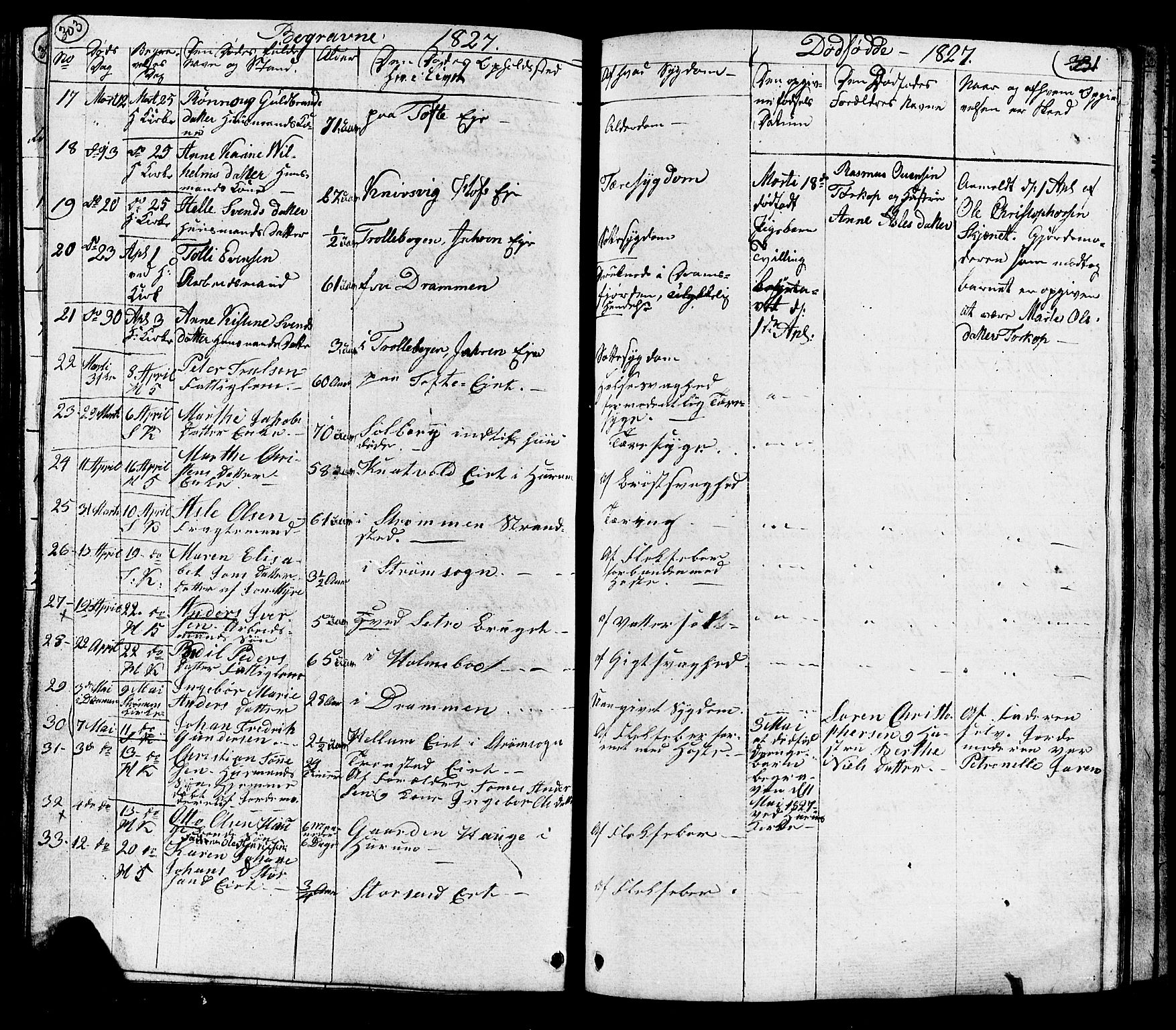 Hurum kirkebøker, AV/SAKO-A-229/G/Ga/L0002: Parish register (copy) no. I 2, 1827-1857, p. 303